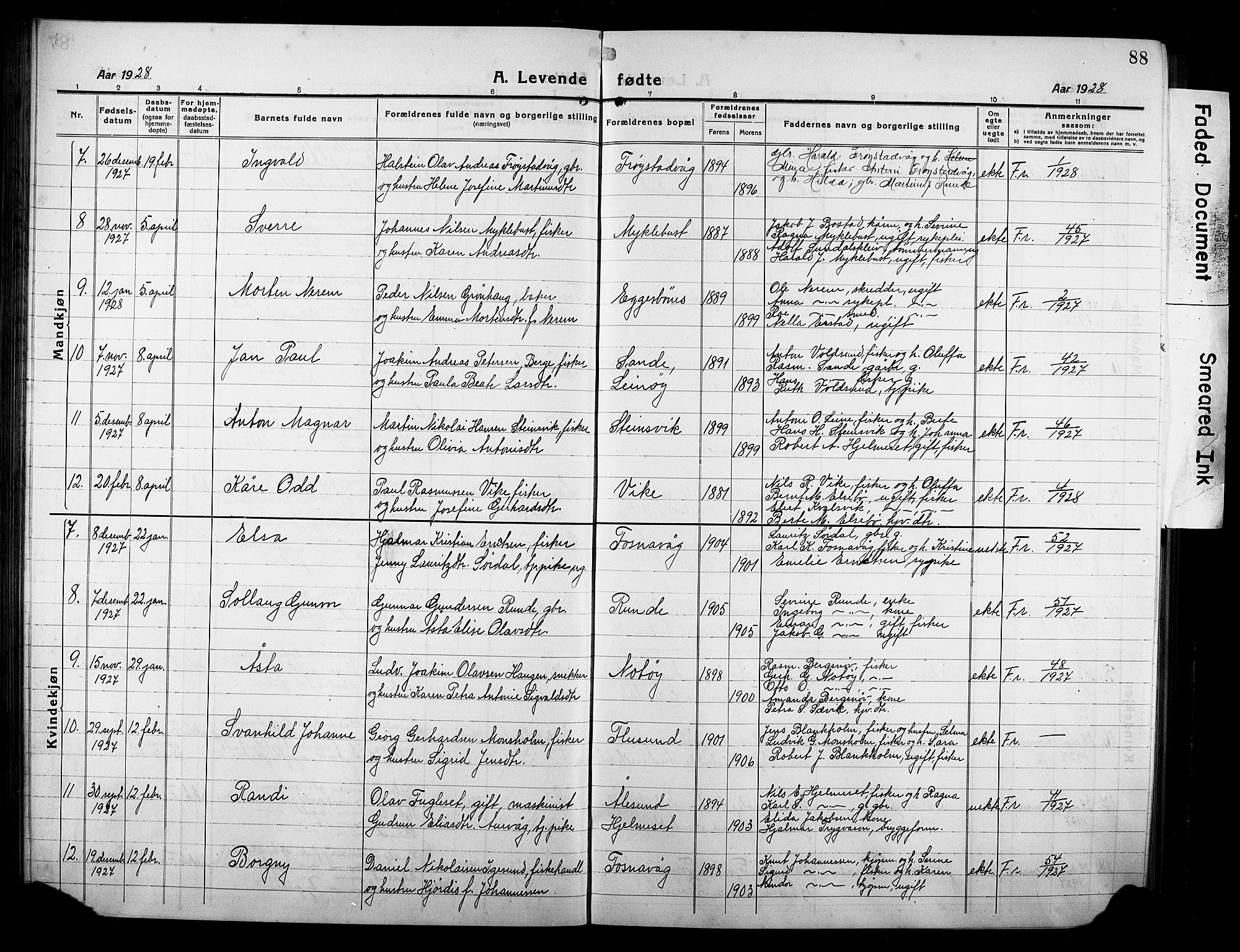 Ministerialprotokoller, klokkerbøker og fødselsregistre - Møre og Romsdal, AV/SAT-A-1454/507/L0084: Klokkerbok nr. 507C07, 1919-1932, s. 88