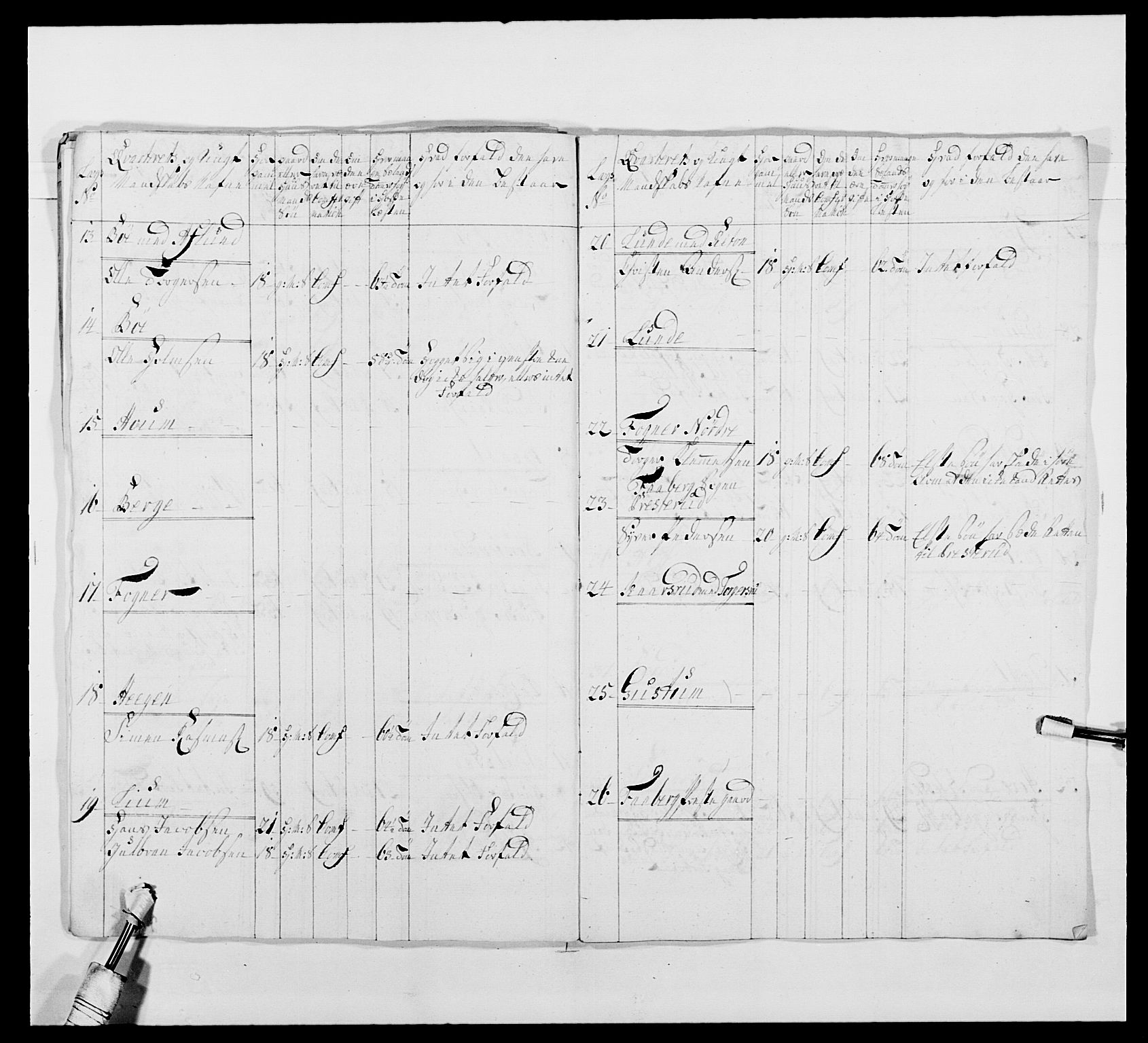 Kommanderende general (KG I) med Det norske krigsdirektorium, AV/RA-EA-5419/E/Ea/L0479b: 3. Sønnafjelske dragonregiment, 1761-1763, s. 41