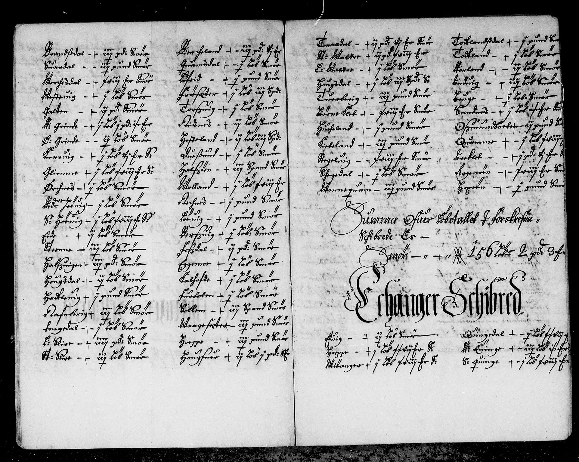 Rentekammeret inntil 1814, Reviderte regnskaper, Stiftamtstueregnskaper, Bergen stiftamt, AV/RA-EA-6043/R/Rc/L0058: Bergen stiftamt, 1680
