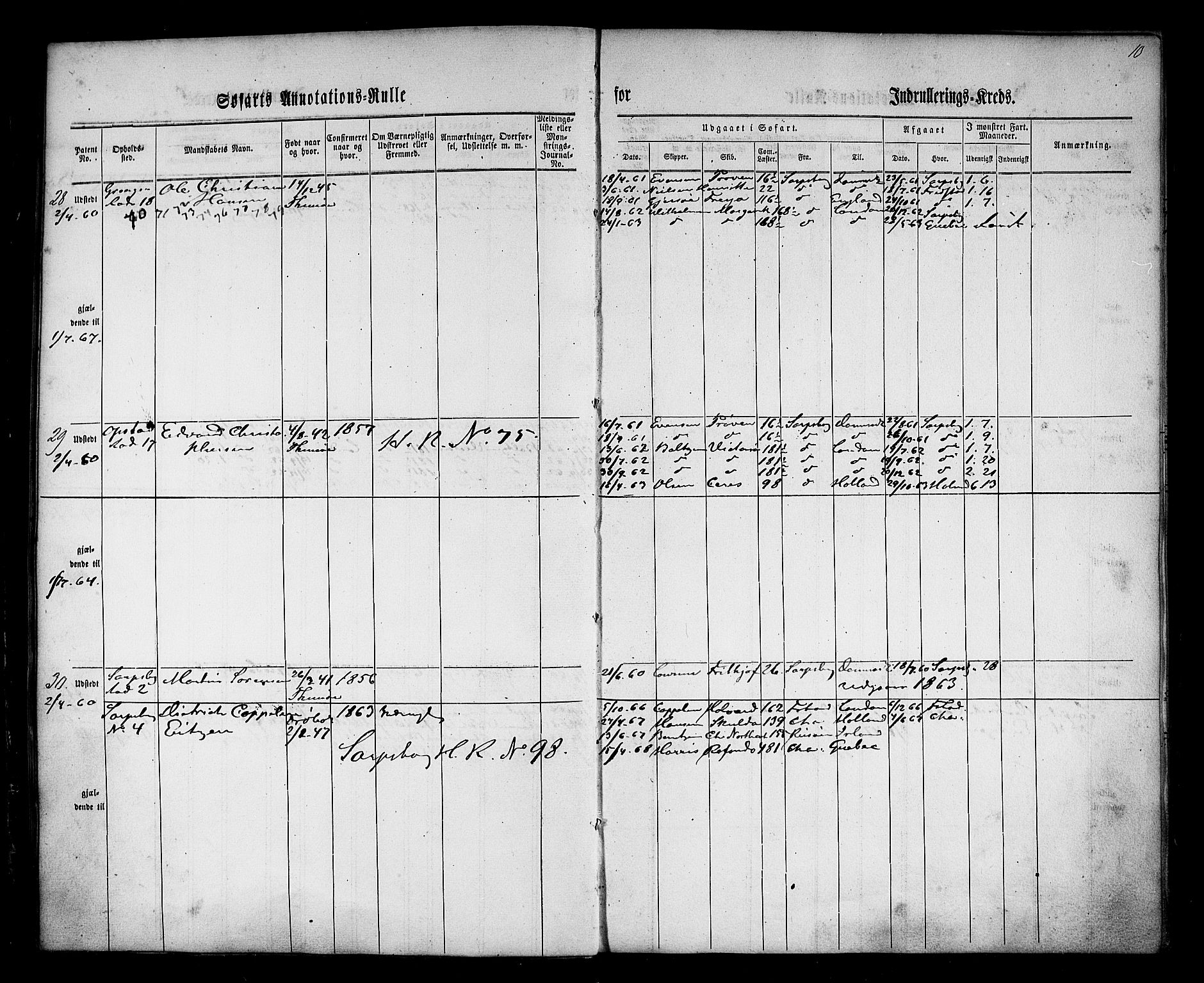 Sarpsborg mønstringskontor, AV/SAO-A-10569c/F/Fc/Fca/L0002: Annotasjonsrulle, 1860-1868, s. 12
