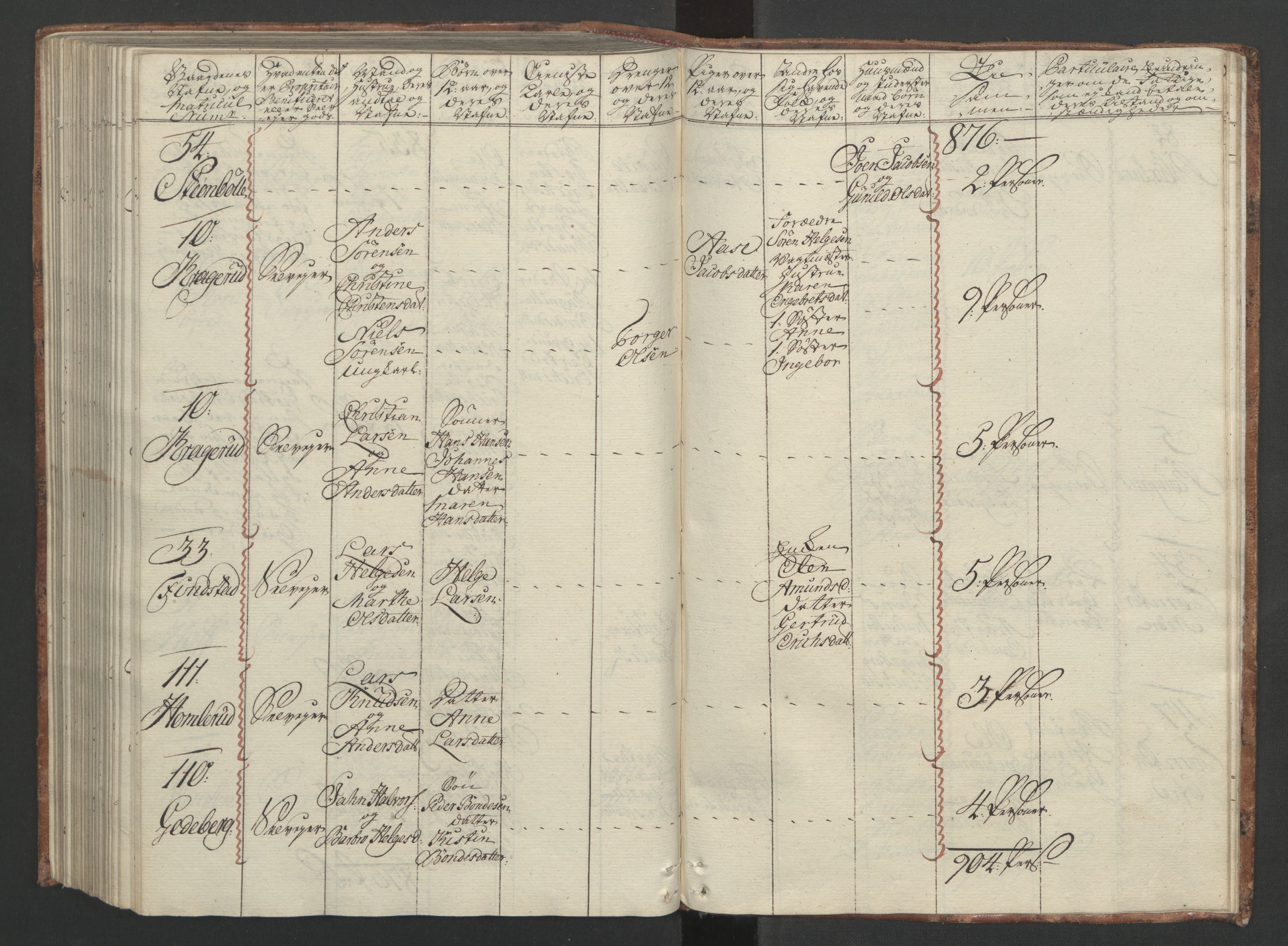 Rentekammeret inntil 1814, Reviderte regnskaper, Fogderegnskap, AV/RA-EA-4092/R04/L0260: Ekstraskatten Moss, Onsøy, Tune, Veme og Åbygge, 1762, s. 282