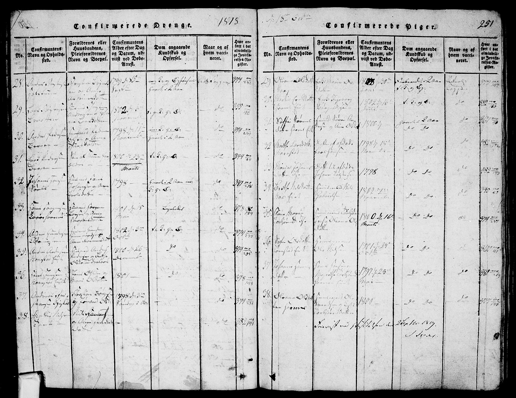 Skjeberg prestekontor Kirkebøker, AV/SAO-A-10923/G/Ga/L0001: Klokkerbok nr. I 1, 1815-1830, s. 251