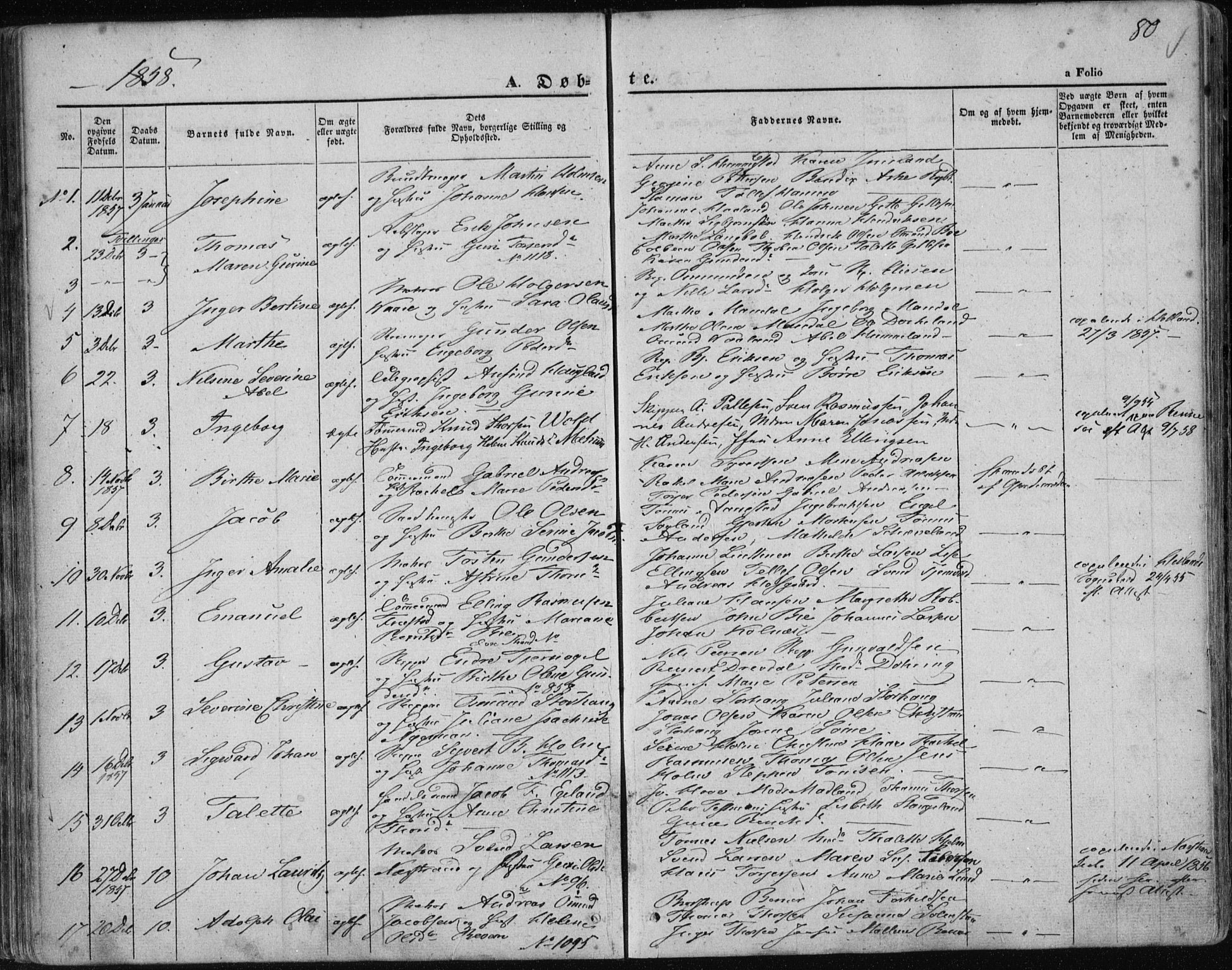 Domkirken sokneprestkontor, AV/SAST-A-101812/001/30/30BA/L0017: Ministerialbok nr. A 16, 1855-1867, s. 80