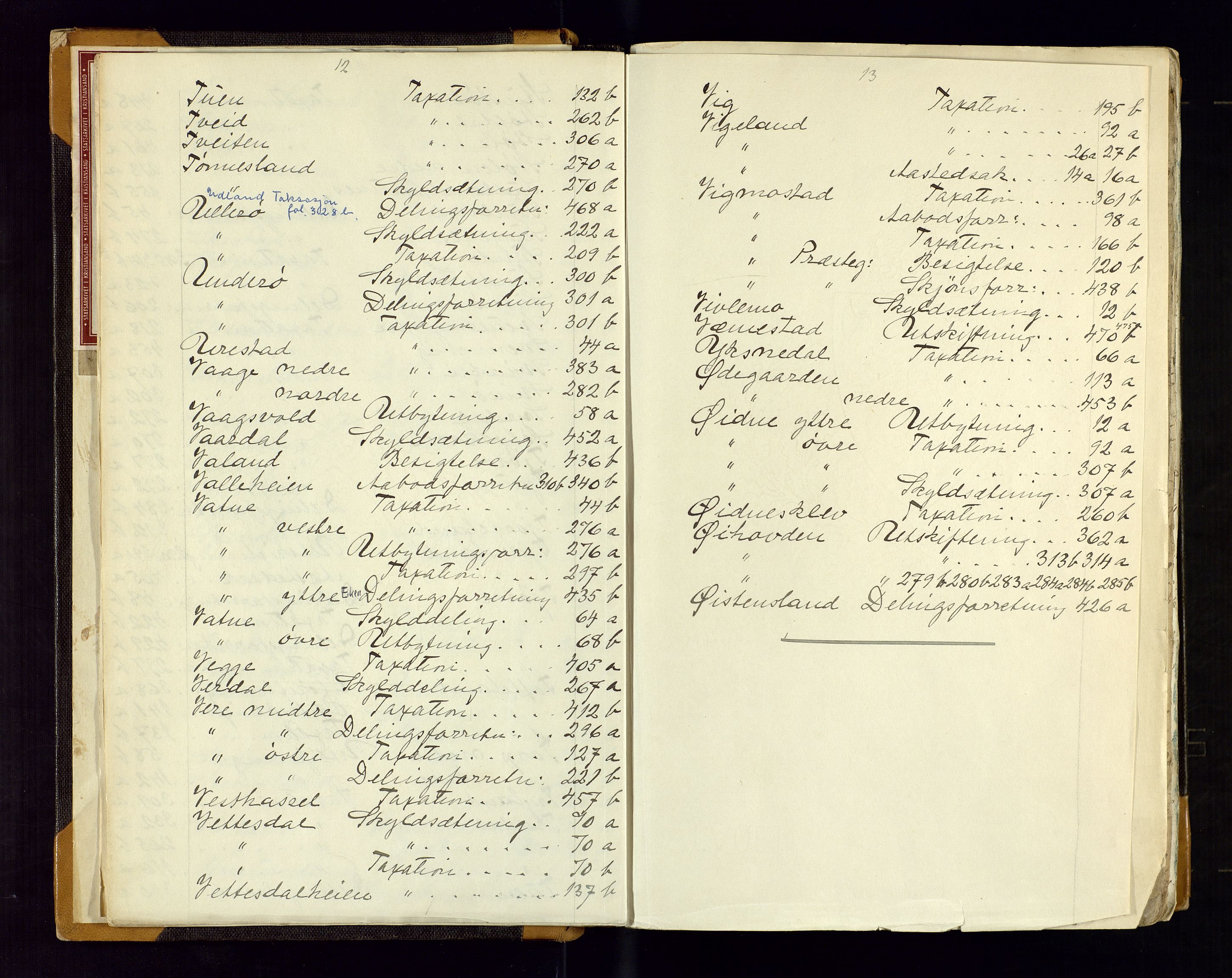 Lyngdal sorenskriveri, AV/SAK-1221-0004/F/Fb/L0069: Ekstrarettsprotokoll nr. 6, 1817-1828