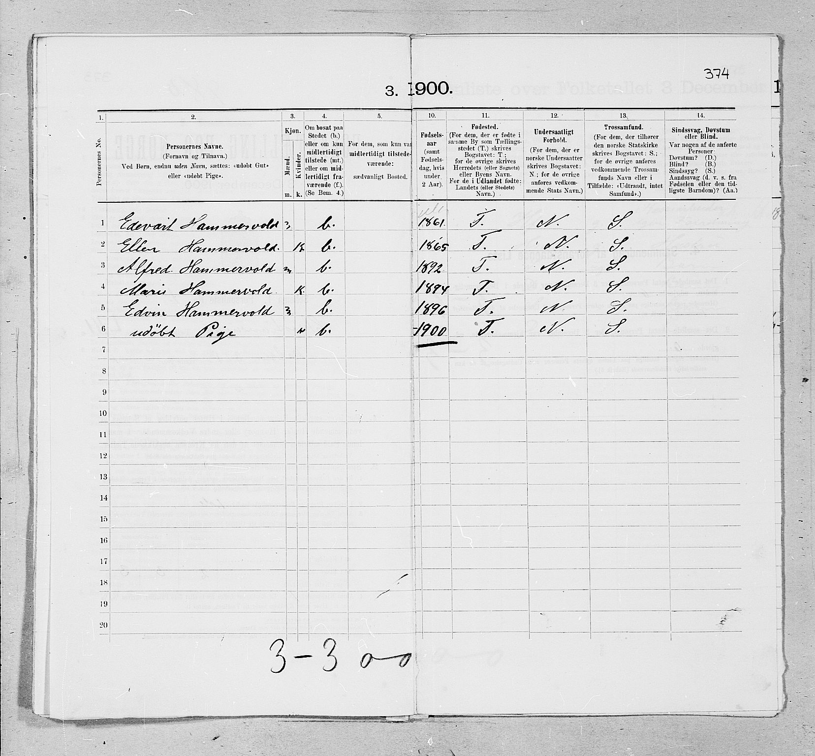 SAT, Folketelling 1900 for 1503 Kristiansund kjøpstad, 1900, s. 6016