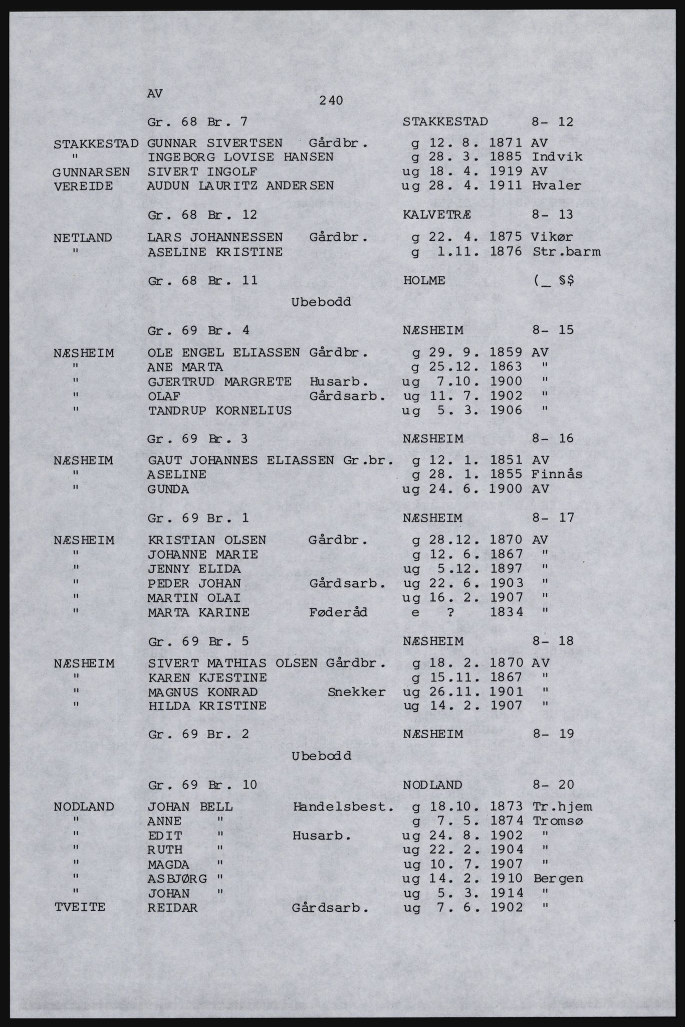 SAST, Avskrift av folketellingen 1920 for Karmøy, 1920, s. 258