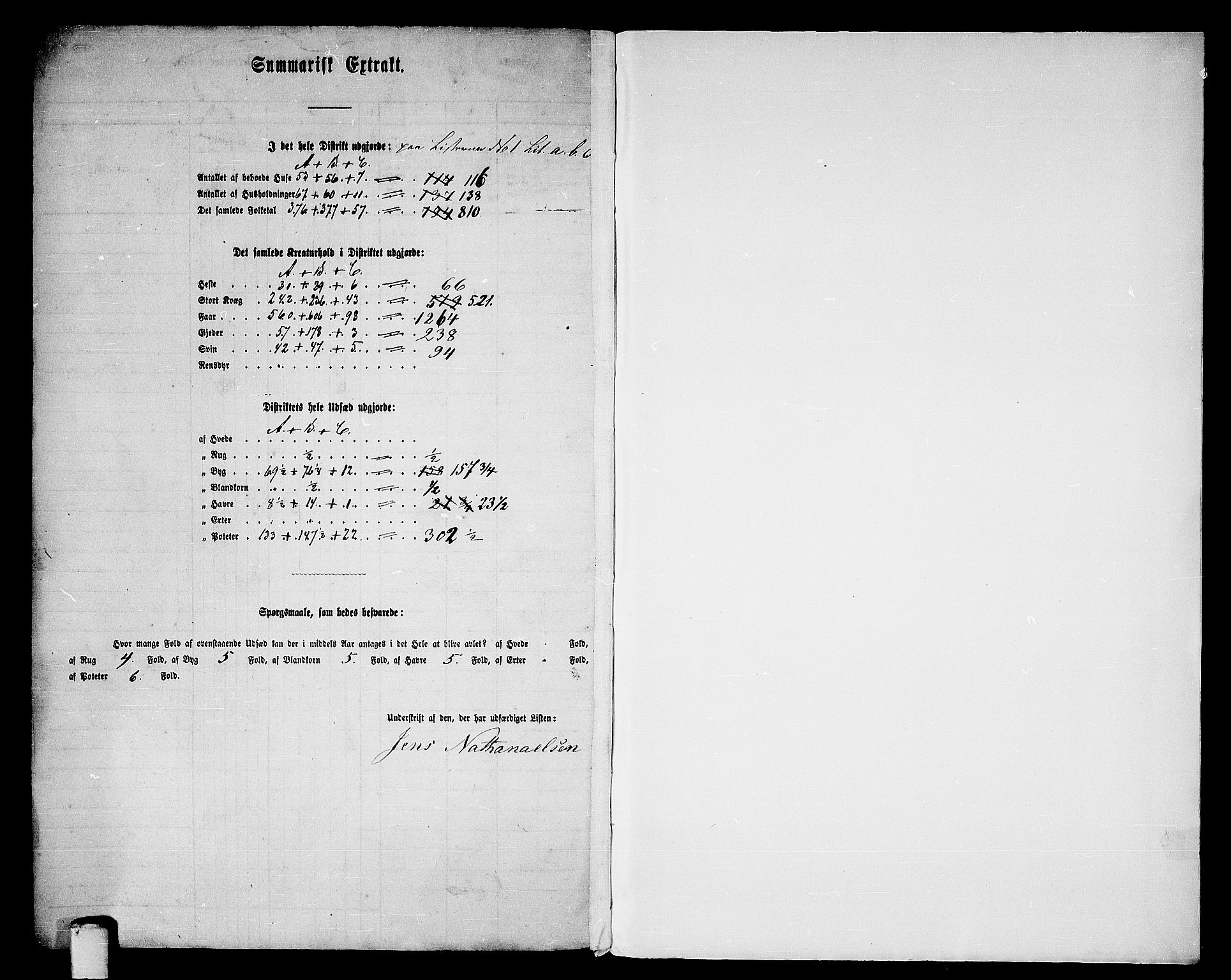 RA, Folketelling 1865 for 1836P Rødøy prestegjeld, 1865, s. 163