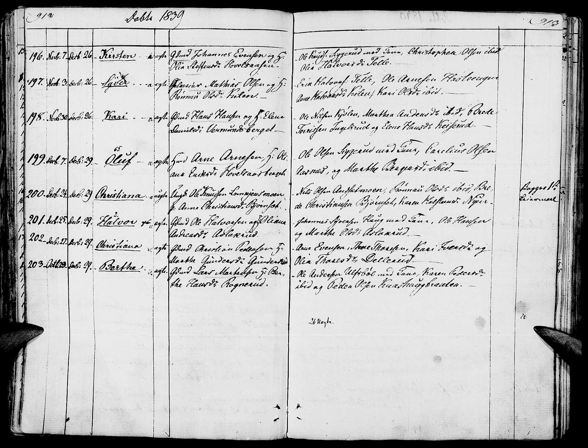 Hof prestekontor, AV/SAH-PREST-038/H/Ha/Haa/L0006: Ministerialbok nr. 6, 1822-1841, s. 912-913