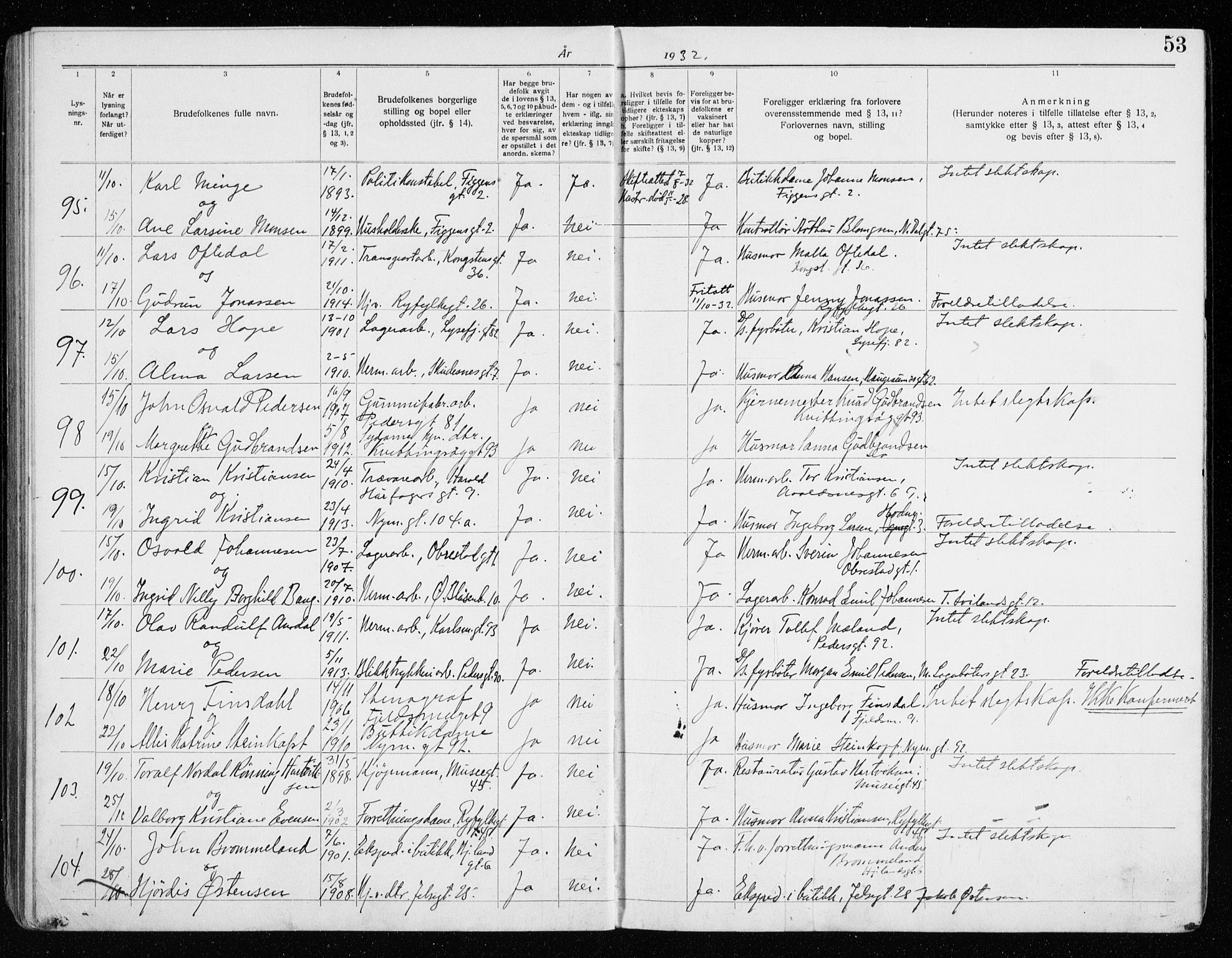 St. Johannes sokneprestkontor, AV/SAST-A-101814/001/70/705BA/L0005: Lysningsprotokoll nr. 5, 1928-1936, s. 53
