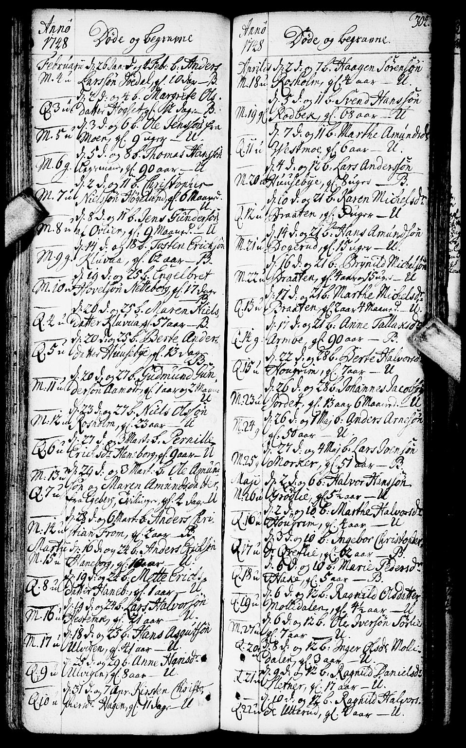 Aurskog prestekontor Kirkebøker, SAO/A-10304a/F/Fa/L0002: Ministerialbok nr. I 2, 1735-1766, s. 304