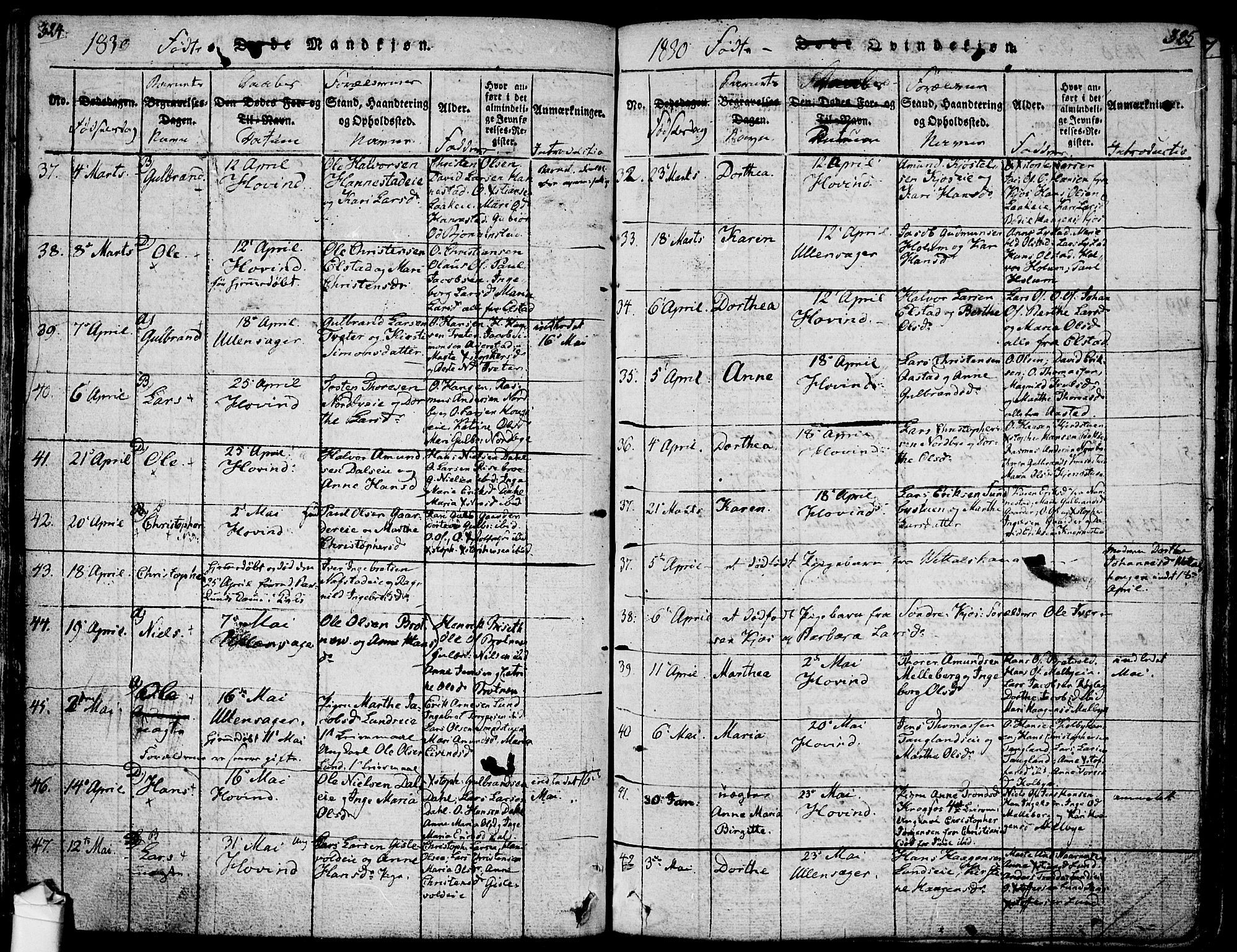 Ullensaker prestekontor Kirkebøker, AV/SAO-A-10236a/F/Fa/L0013: Ministerialbok nr. I 13, 1815-1835, s. 324-325