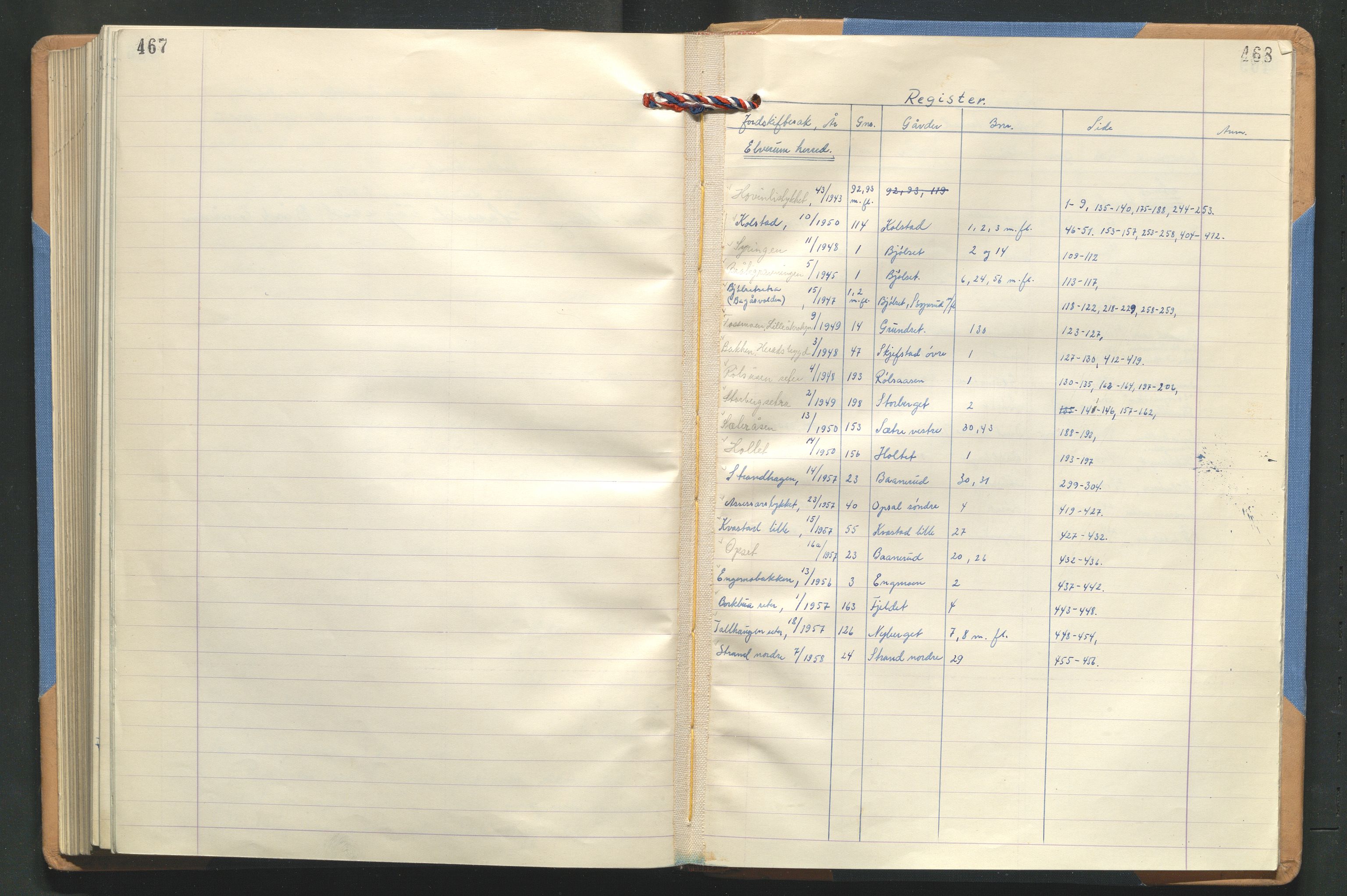 Hedmark og Østerdal jordskifterett, AV/SAH-JORDSKIFTEH-002/G/Ga/L0018/0002: Rettsbøker  / Rettsbok - XIX, 1954-1958