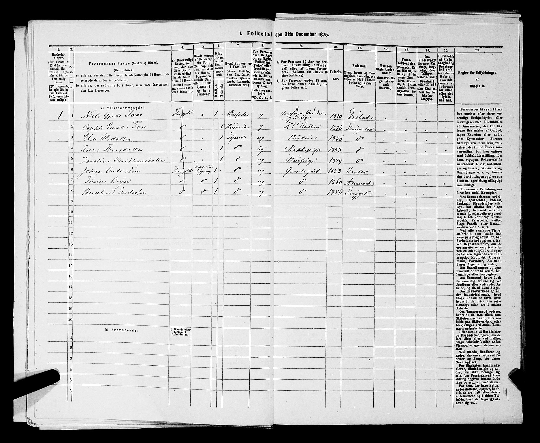 RA, Folketelling 1875 for 0122P Trøgstad prestegjeld, 1875, s. 1098