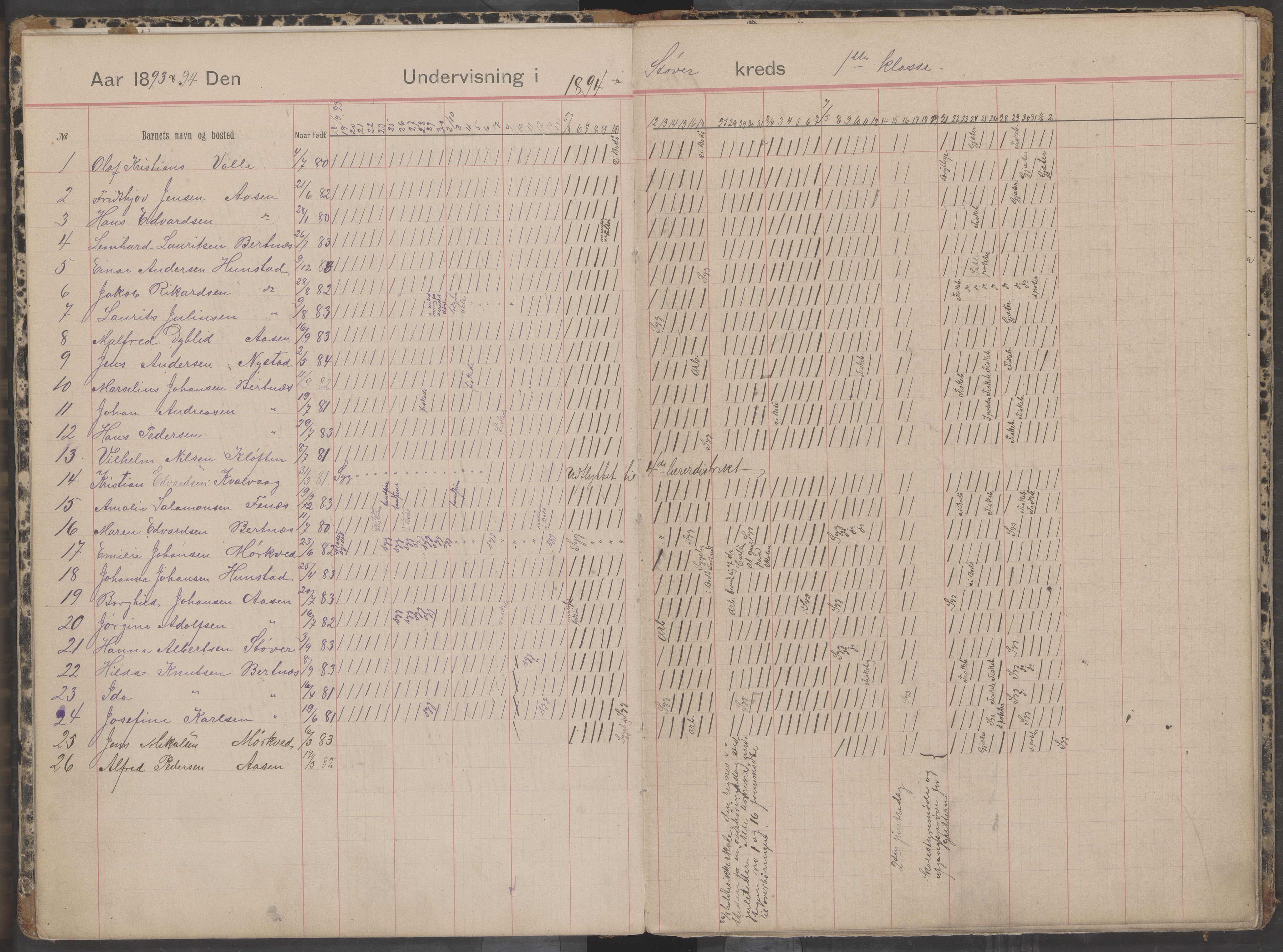 Bodin kommune. Støver skolekrets, AIN/K-18431.510.07/F/Fa/L0001: Dagbok for skolehold og skolesøkning, 1892-1905