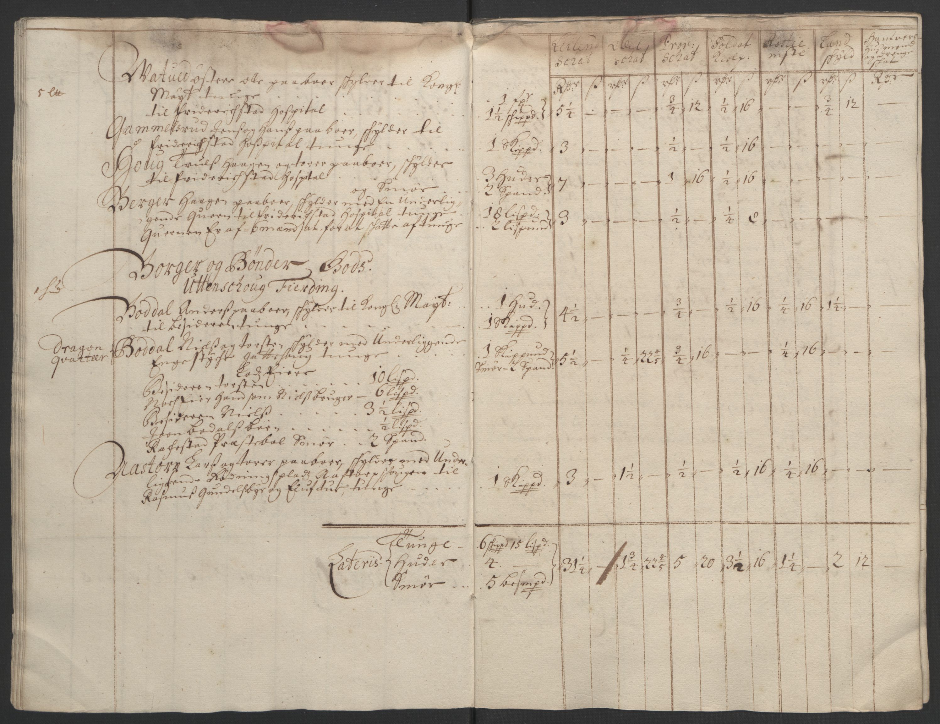 Rentekammeret inntil 1814, Reviderte regnskaper, Fogderegnskap, RA/EA-4092/R05/L0278: Fogderegnskap Rakkestad, 1691-1693, s. 406