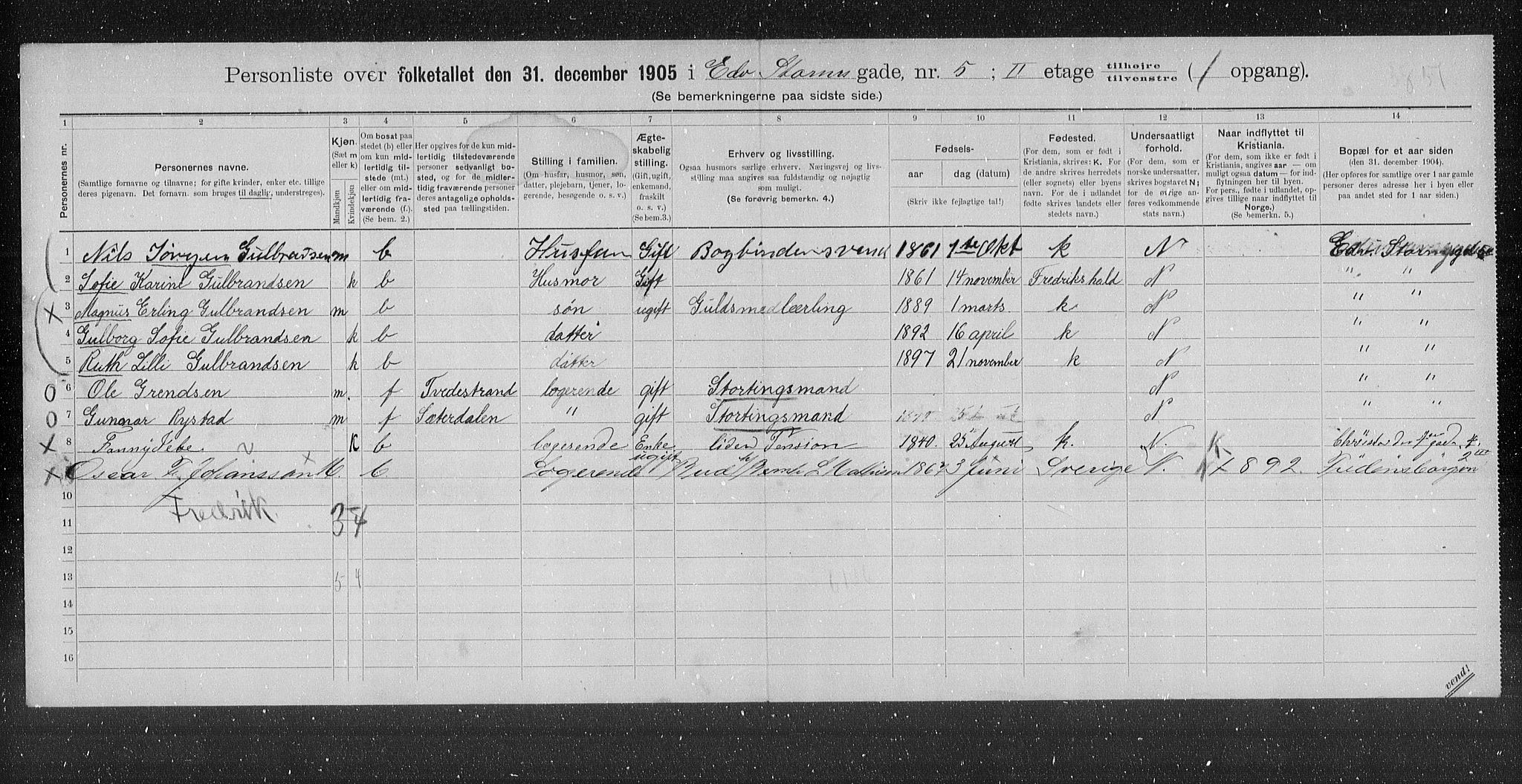 OBA, Kommunal folketelling 31.12.1905 for Kristiania kjøpstad, 1905, s. 9783