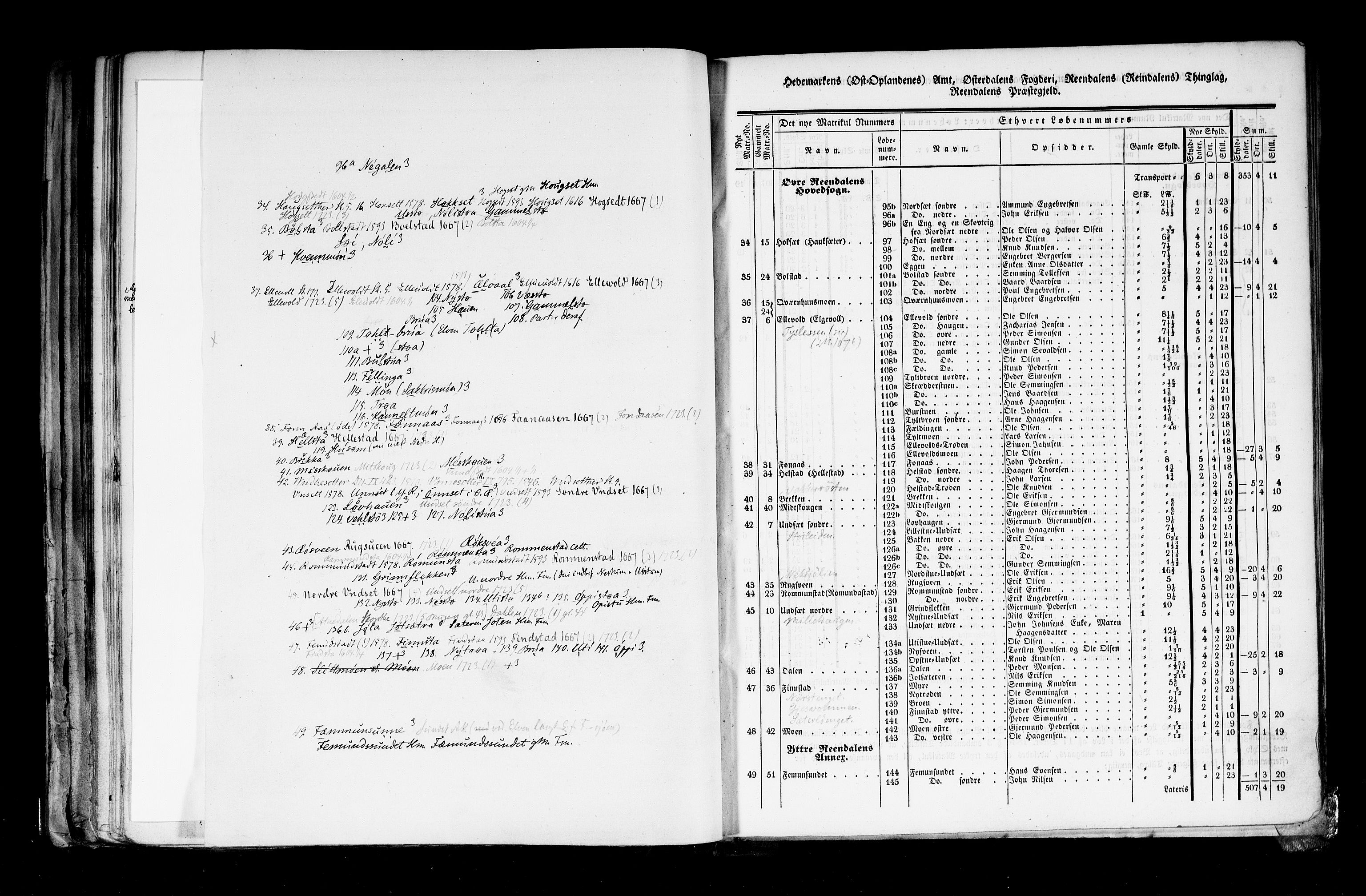 Rygh, AV/RA-PA-0034/F/Fb/L0003: Matrikkelen for 1838 - Hedemarken amt (Hedmark fylke), 1838