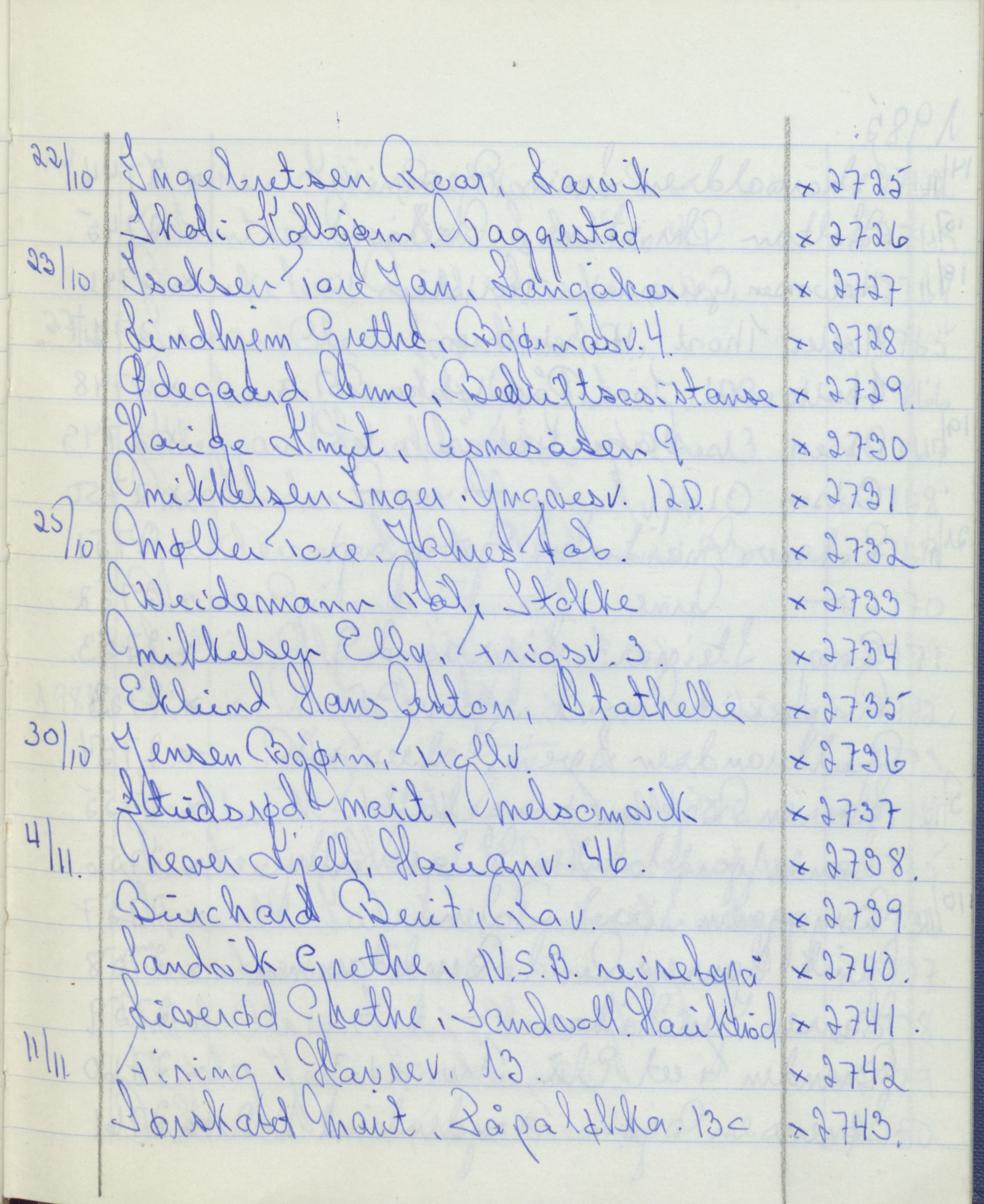 Pa 1494 - Jørgensen, Antonius. Fotograf, VEMU/A-2760/F/Fa, 1927-2004, s. 4101