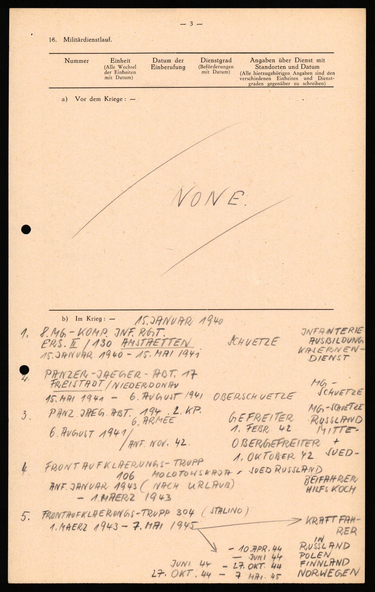 Forsvaret, Forsvarets overkommando II, AV/RA-RAFA-3915/D/Db/L0040: CI Questionaires. Tyske okkupasjonsstyrker i Norge. Østerrikere., 1945-1946, s. 55