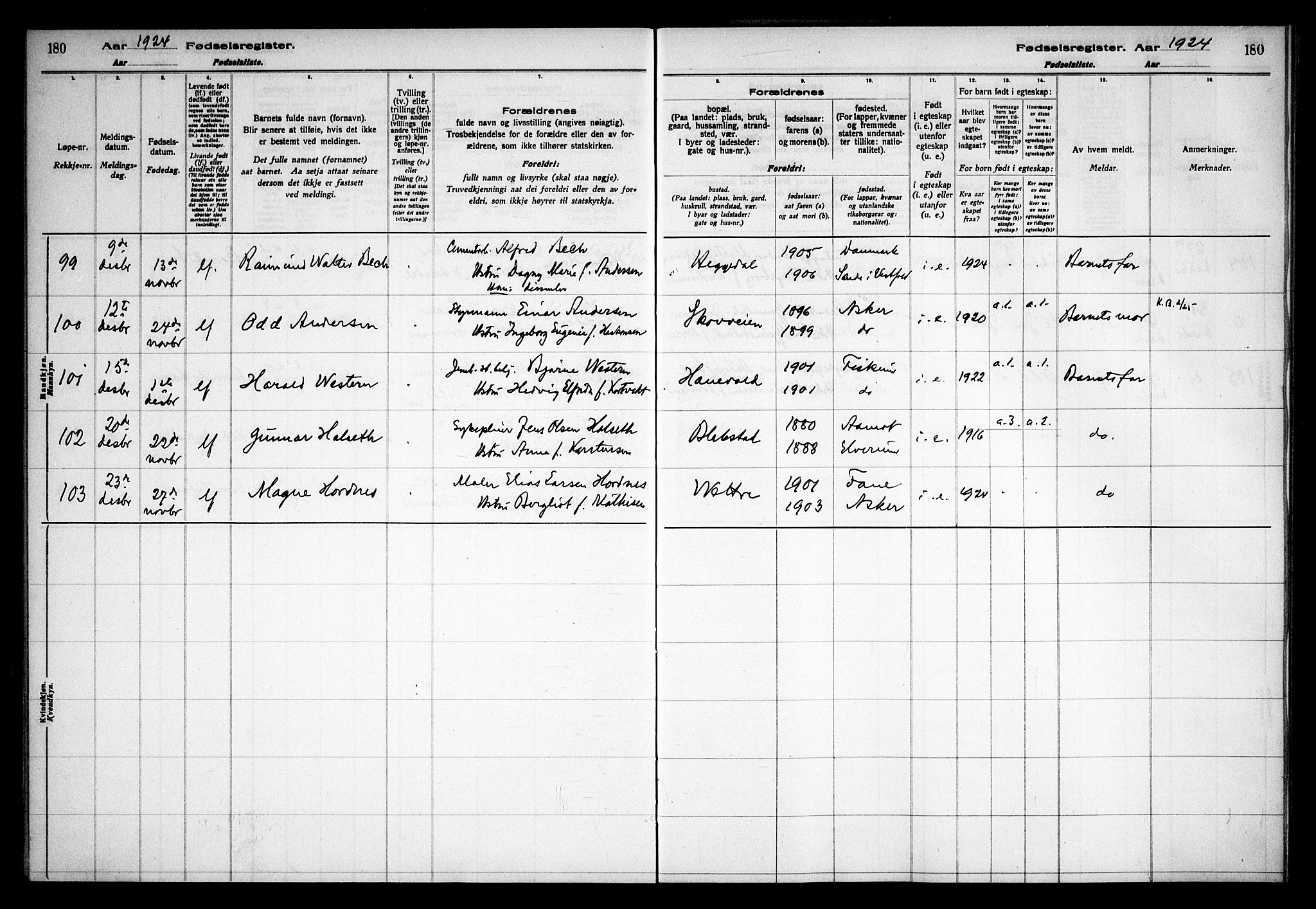 Asker prestekontor Kirkebøker, SAO/A-10256a/J/L0001: Fødselsregister nr. 1, 1916-1925, s. 180