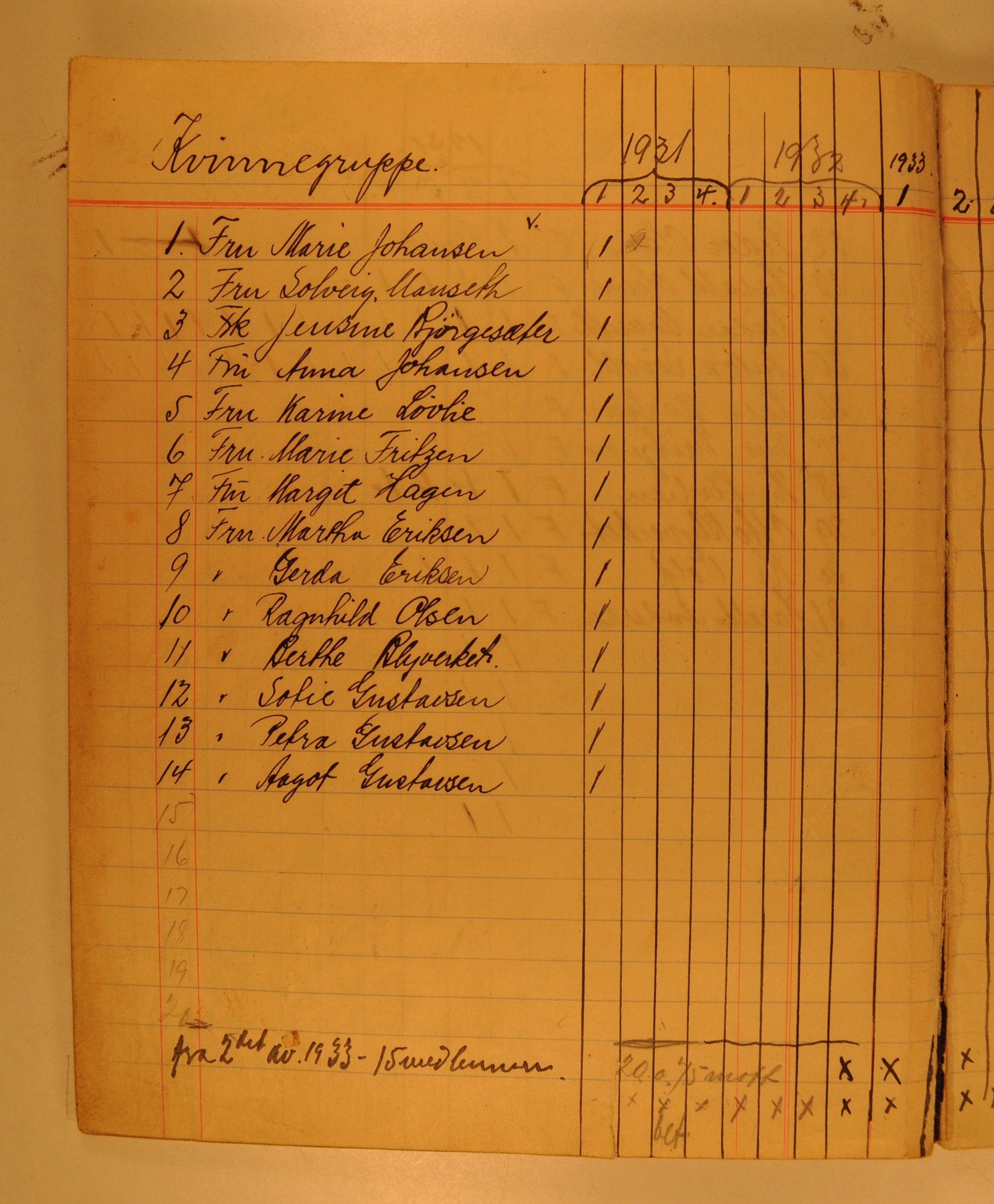 Harestua Arbeiderforening, OARM/H-A-00388/P/L0003/0001: Medlemsfortegnelser / Medlemslister, 1928-1940