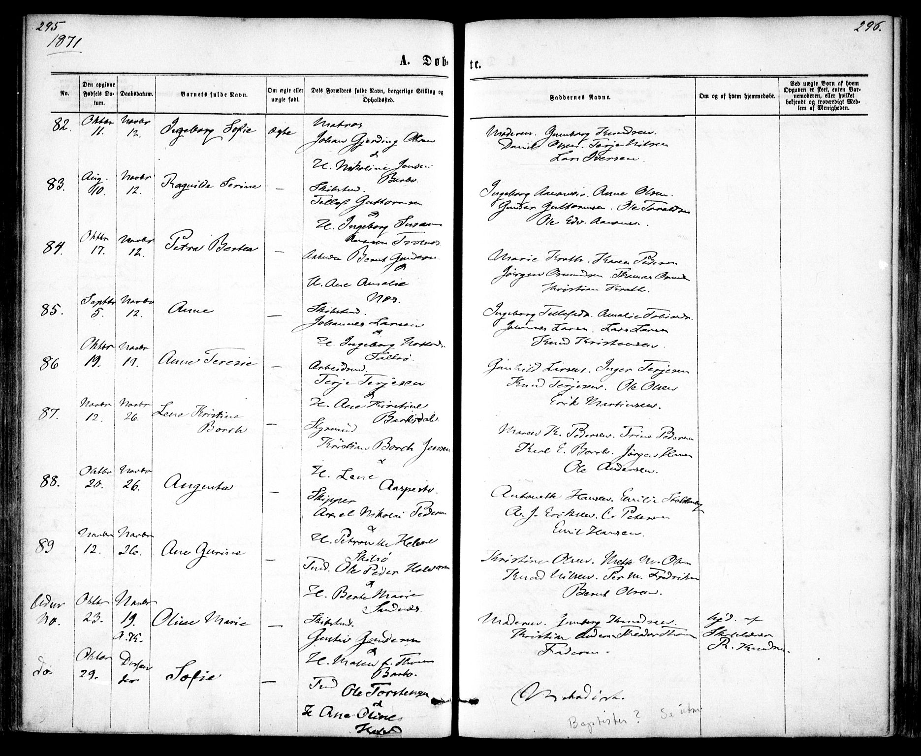 Tromøy sokneprestkontor, SAK/1111-0041/F/Fa/L0008: Ministerialbok nr. A 8, 1870-1877, s. 295-296