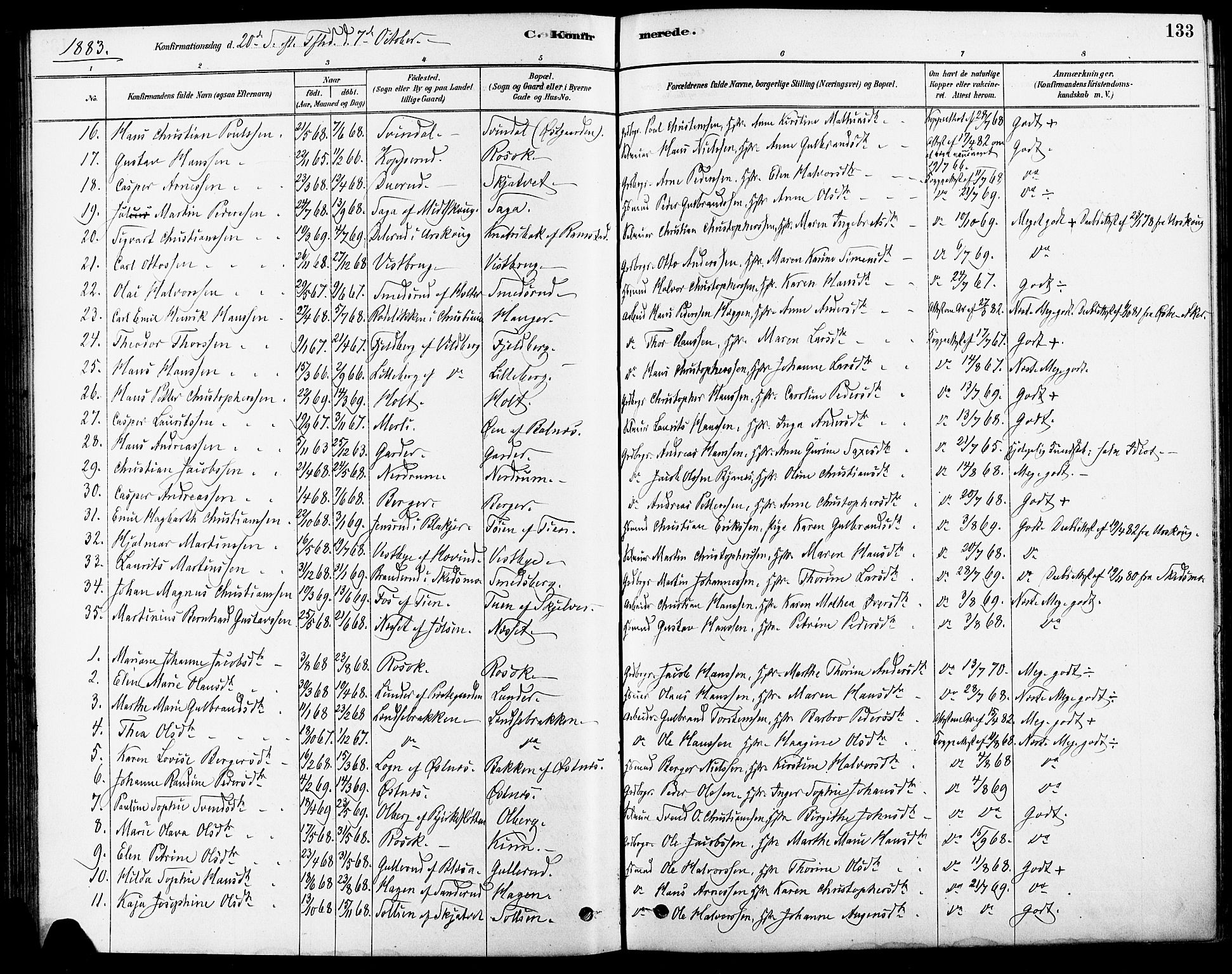 Fet prestekontor Kirkebøker, AV/SAO-A-10370a/F/Fa/L0014: Ministerialbok nr. I 14, 1878-1891, s. 133