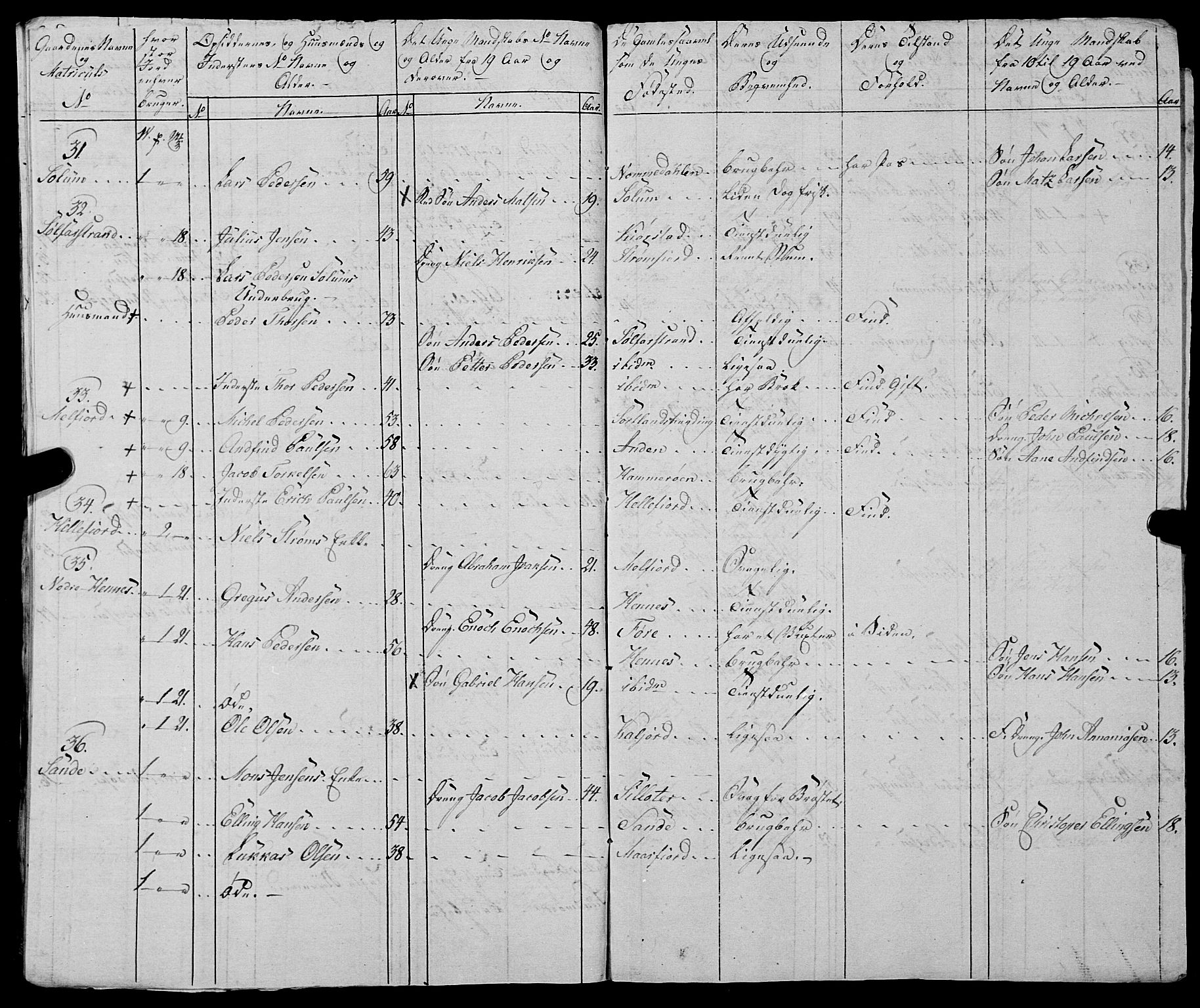 Fylkesmannen i Nordland, AV/SAT-A-0499/1.1/R/Ra/L0028: Innrulleringsmanntall for Hadsel (Kalsnes og Ulvøe fjerdinger), 1806-1836, s. 69