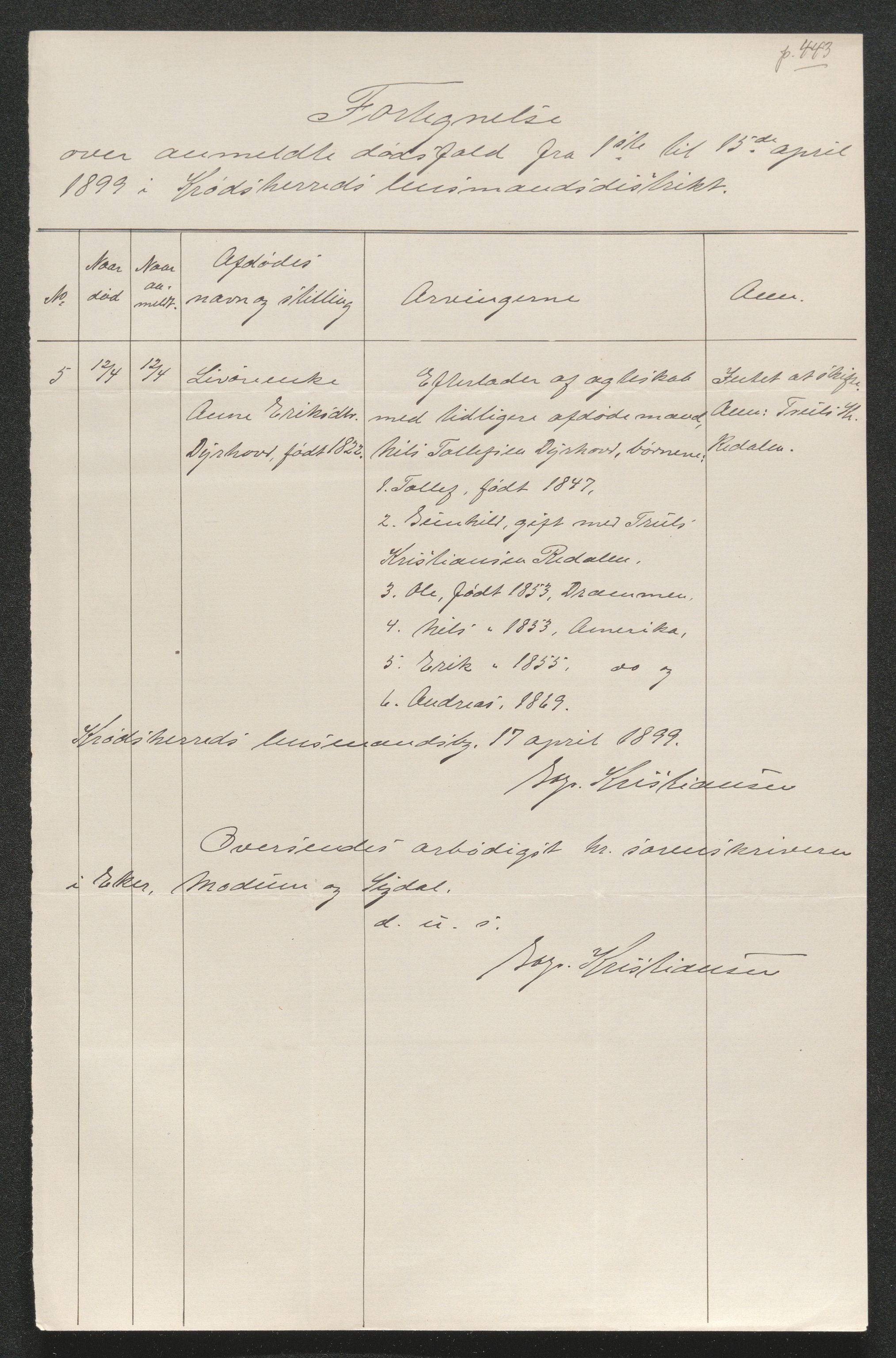 Eiker, Modum og Sigdal sorenskriveri, SAKO/A-123/H/Ha/Hab/L0026: Dødsfallsmeldinger, 1899, s. 543