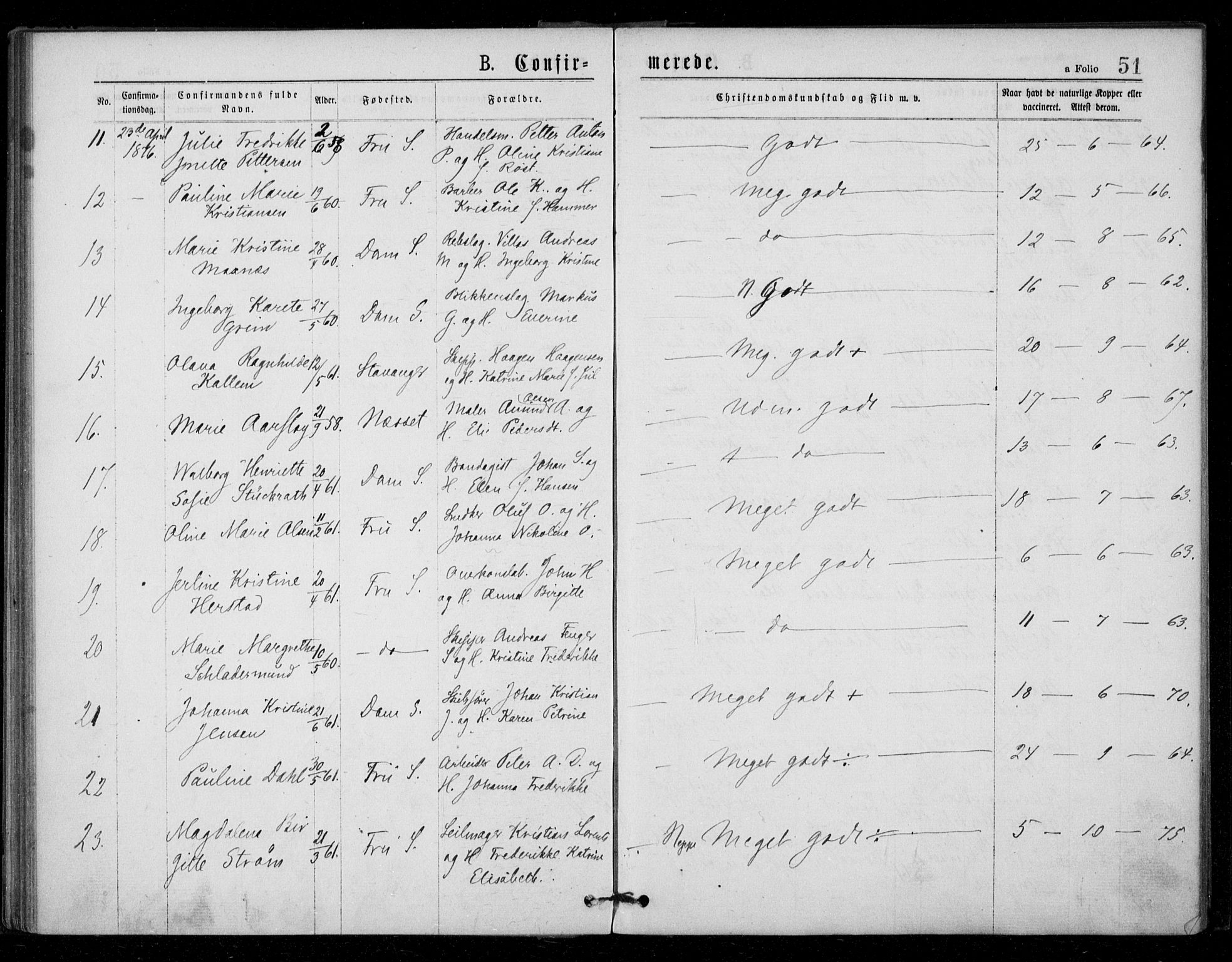 Ministerialprotokoller, klokkerbøker og fødselsregistre - Sør-Trøndelag, AV/SAT-A-1456/602/L0121: Ministerialbok nr. 602A19, 1872-1879, s. 51