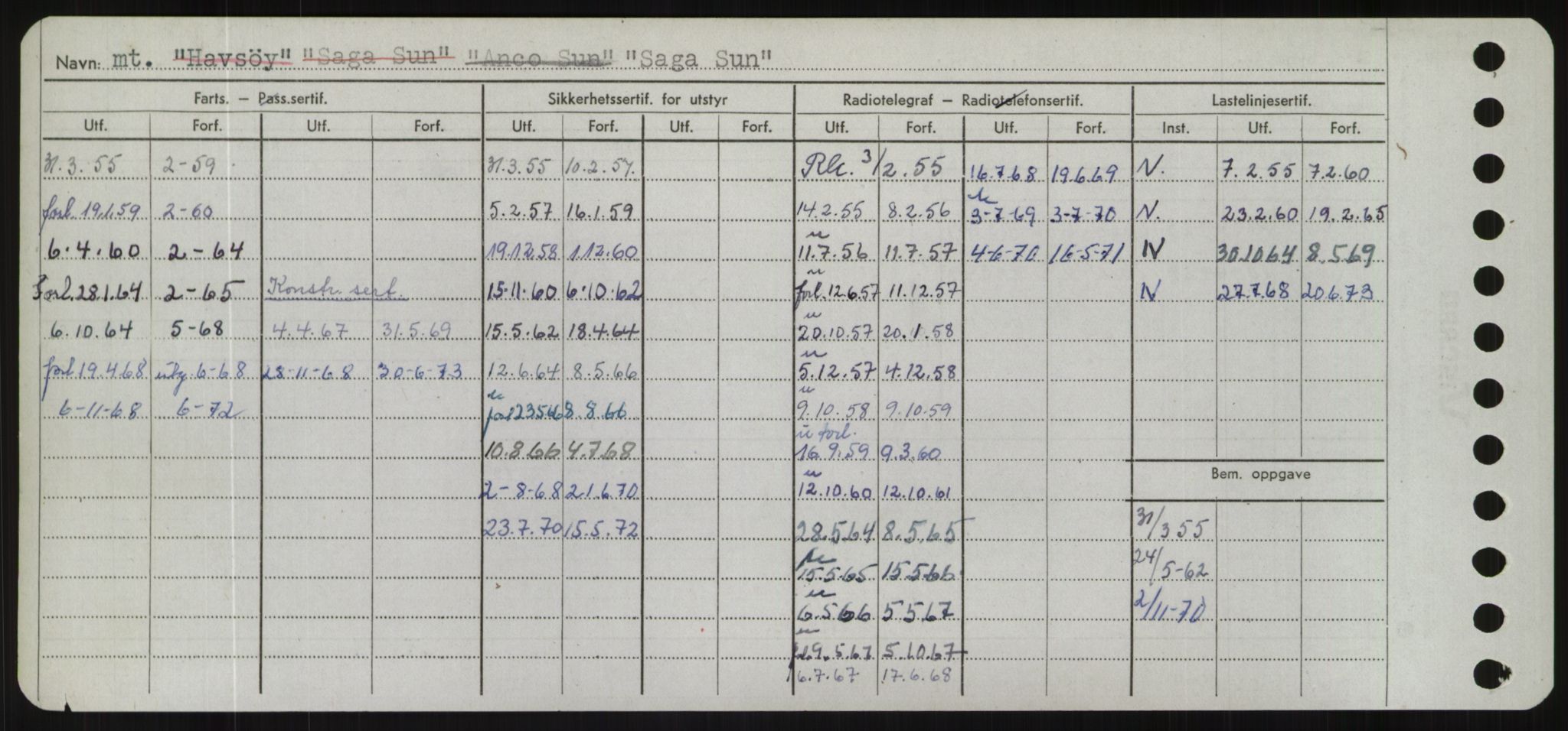 Sjøfartsdirektoratet med forløpere, Skipsmålingen, AV/RA-S-1627/H/Hd/L0031: Fartøy, Rju-Sam, s. 538