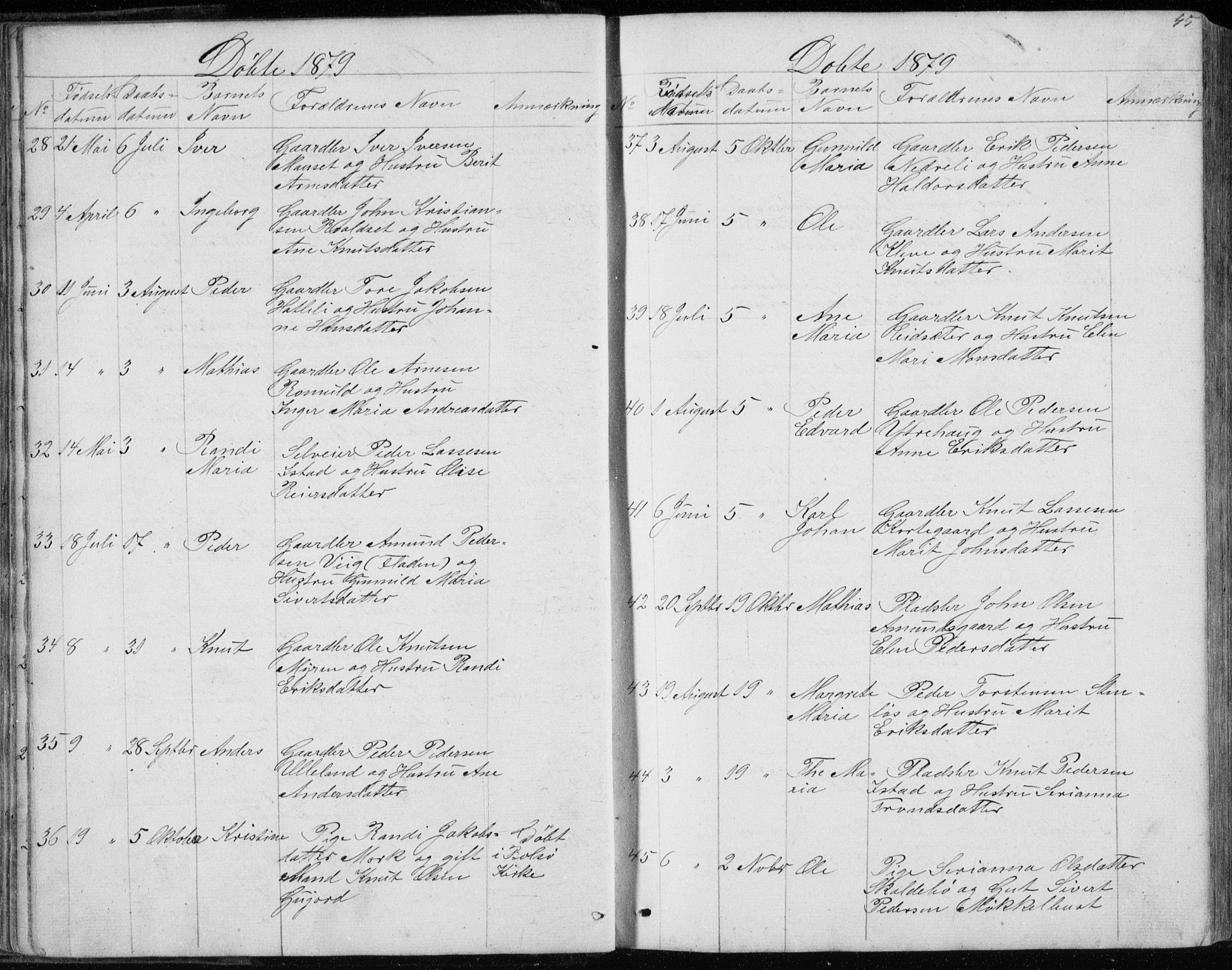 Ministerialprotokoller, klokkerbøker og fødselsregistre - Møre og Romsdal, AV/SAT-A-1454/557/L0684: Klokkerbok nr. 557C02, 1863-1944, s. 45