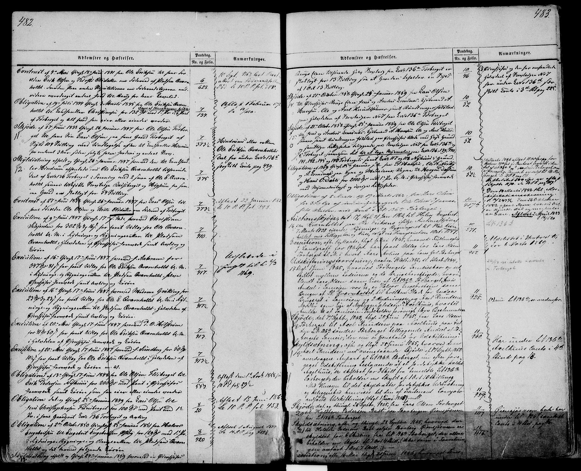 Sør-Østerdal sorenskriveri, AV/SAH-TING-018/H/Ha/Hab/L0037: Panteregister nr. 2, 1801-1888, s. 482-483