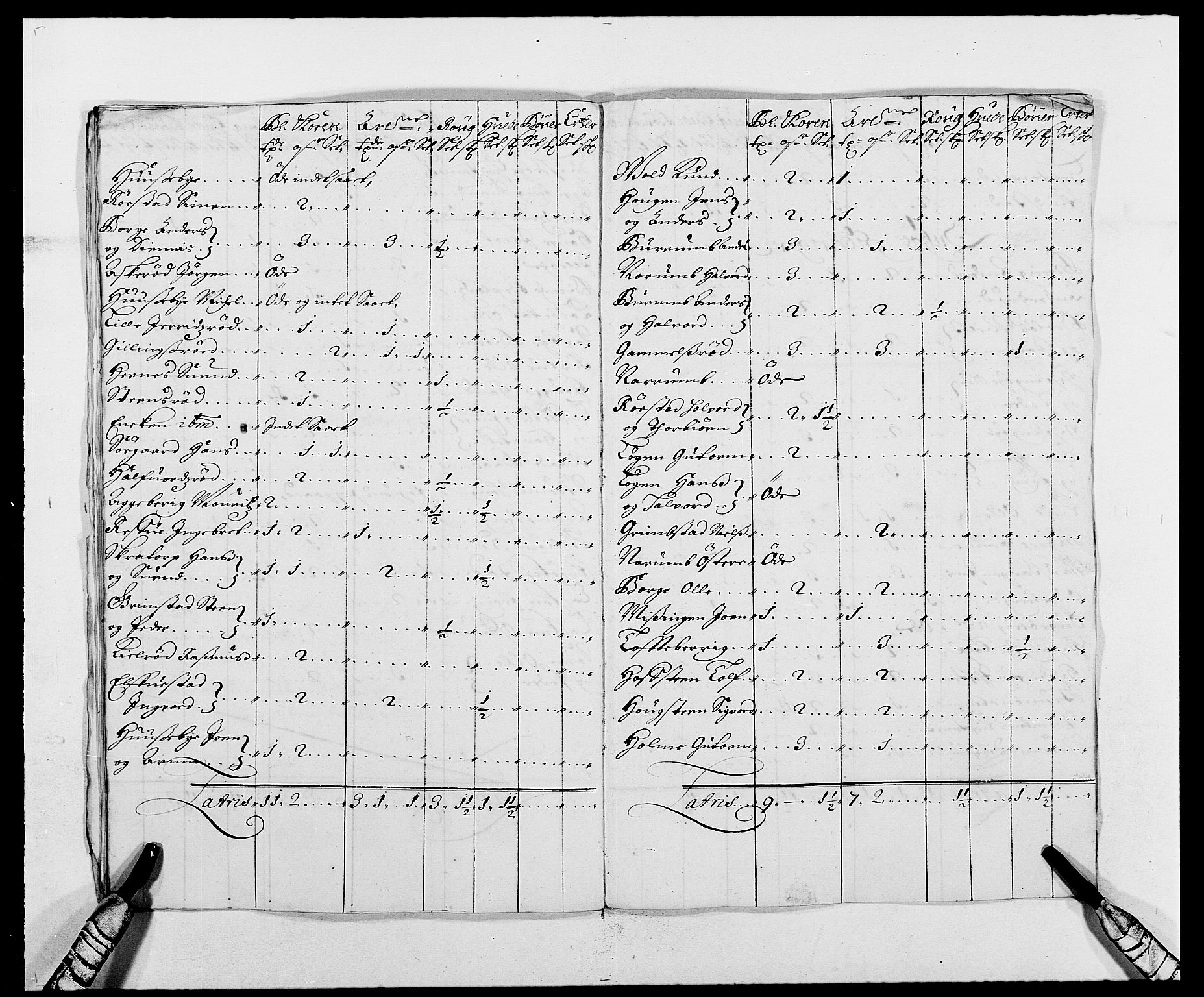 Rentekammeret inntil 1814, Reviderte regnskaper, Fogderegnskap, AV/RA-EA-4092/R02/L0105: Fogderegnskap Moss og Verne kloster, 1685-1687, s. 49