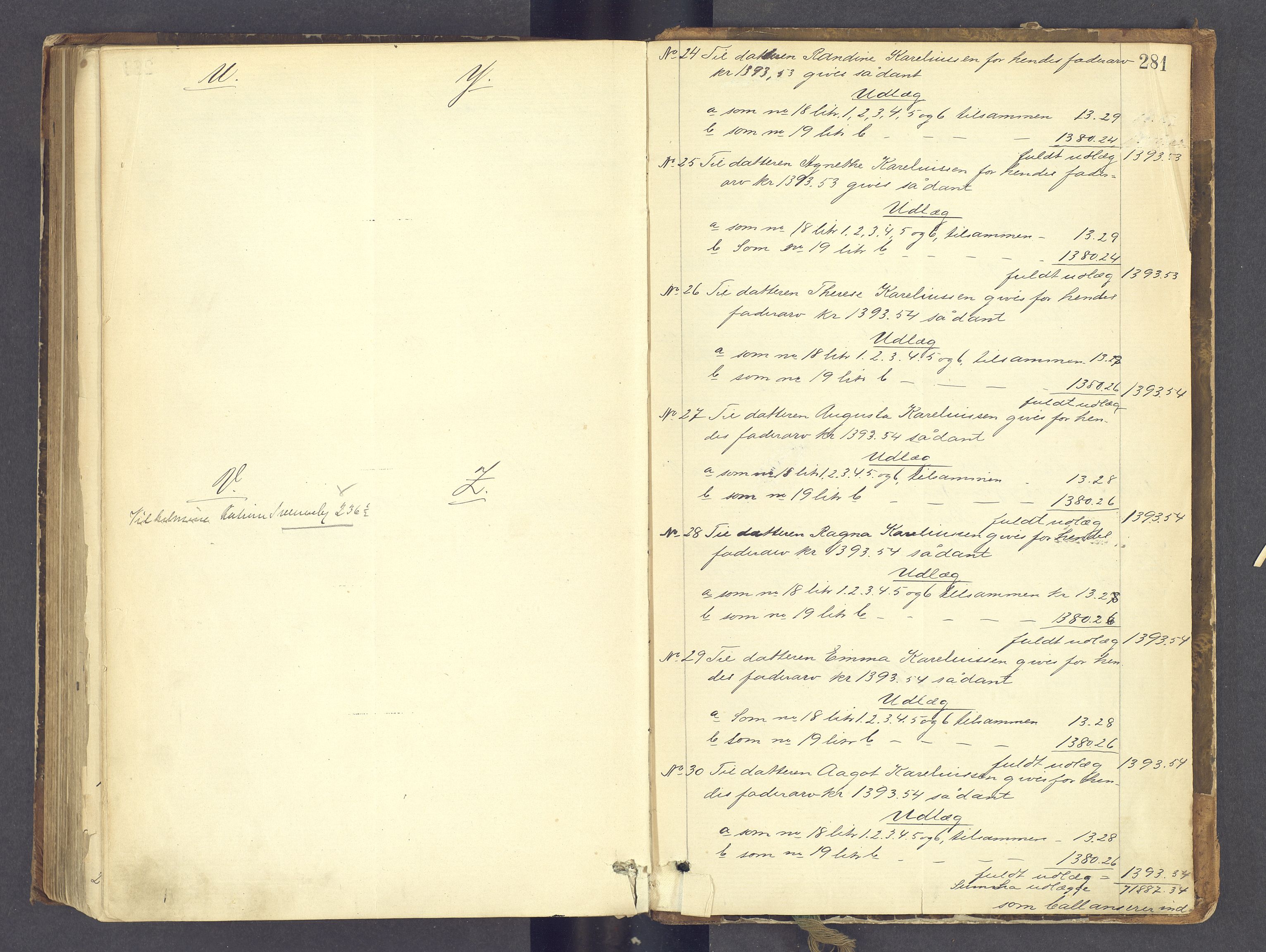 Solør tingrett, AV/SAH-TING-008/J/Jc/L0005: Skifteutlodningsprotokoll - Hof, 1872-1893, s. 280b-281a