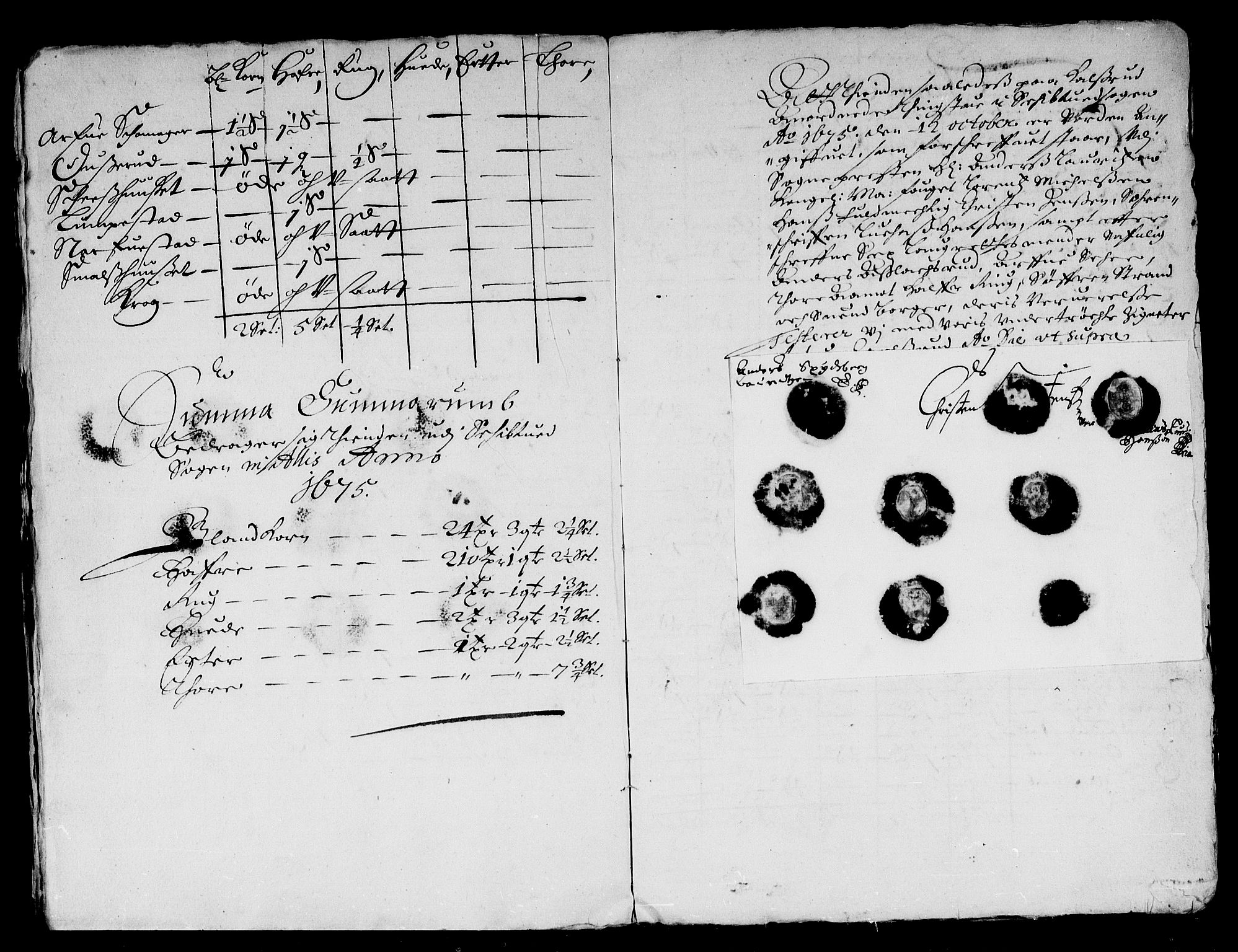 Rentekammeret inntil 1814, Reviderte regnskaper, Stiftamtstueregnskaper, Landkommissariatet på Akershus og Akershus stiftamt, AV/RA-EA-5869/R/Rb/L0114: Akershus stiftamt, 1675