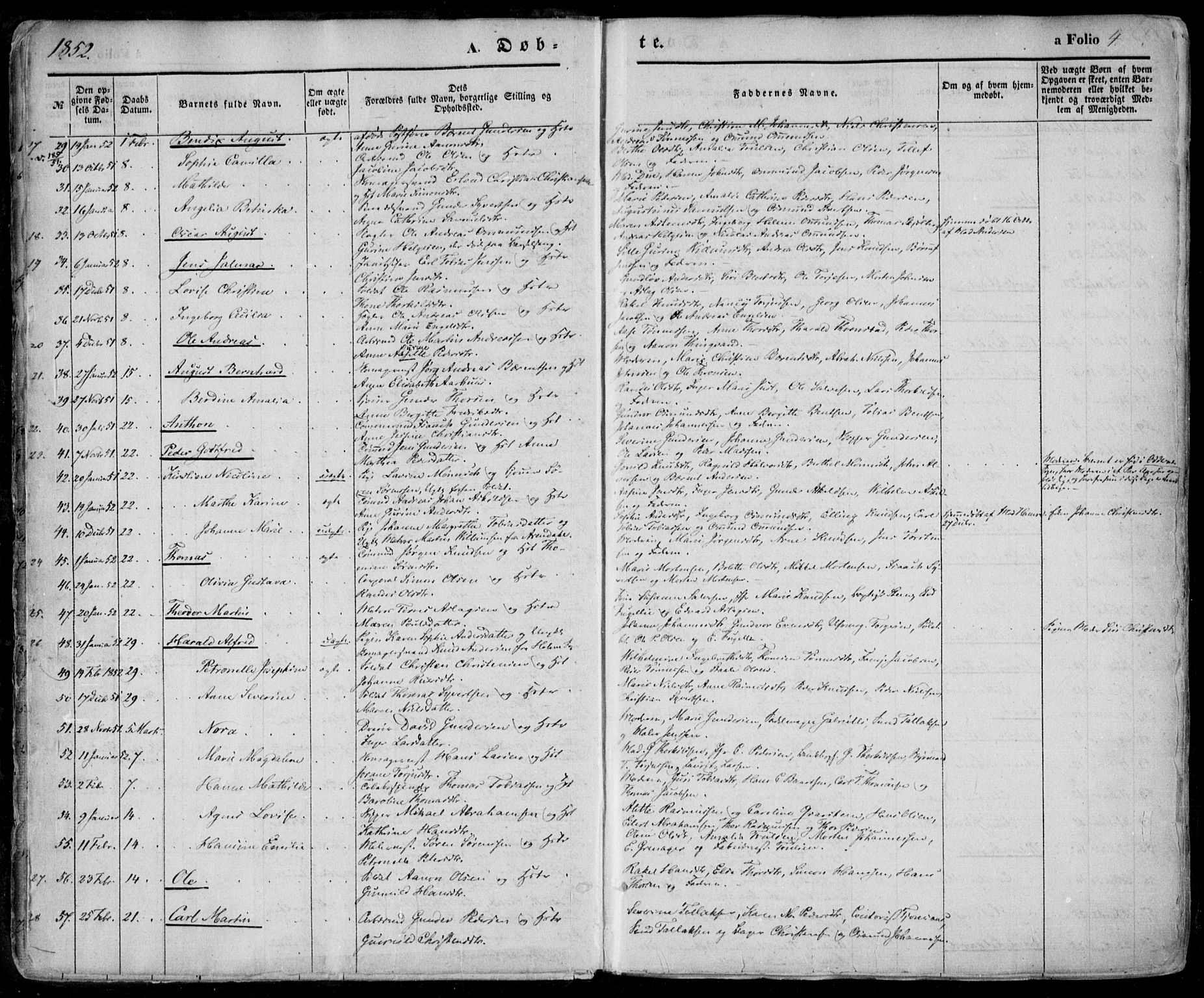 Kristiansand domprosti, AV/SAK-1112-0006/F/Fa/L0014: Ministerialbok nr. A 14, 1852-1867, s. 4