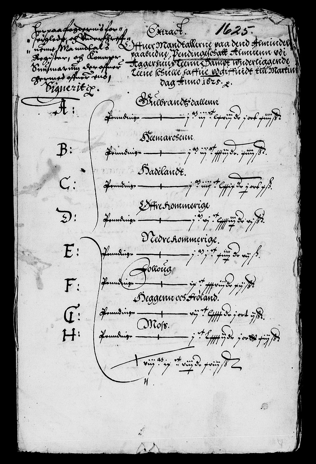 Rentekammeret inntil 1814, Reviderte regnskaper, Lensregnskaper, AV/RA-EA-5023/R/Rb/Rba/L0075: Akershus len, 1625
