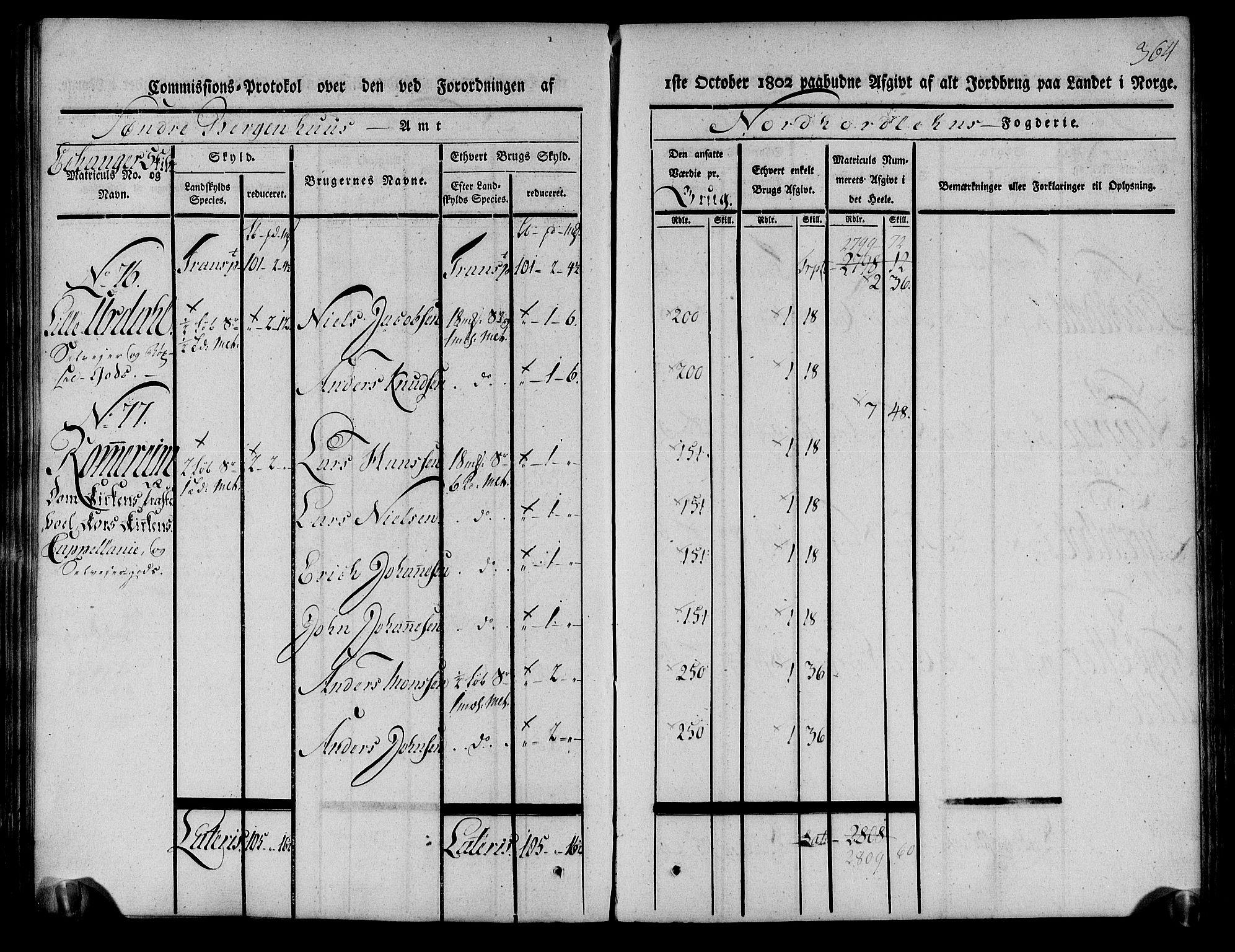 Rentekammeret inntil 1814, Realistisk ordnet avdeling, AV/RA-EA-4070/N/Ne/Nea/L0111: Nordhordland og Voss fogderi. Kommisjonsprotokoll for Nordhordland, 1803, s. 369