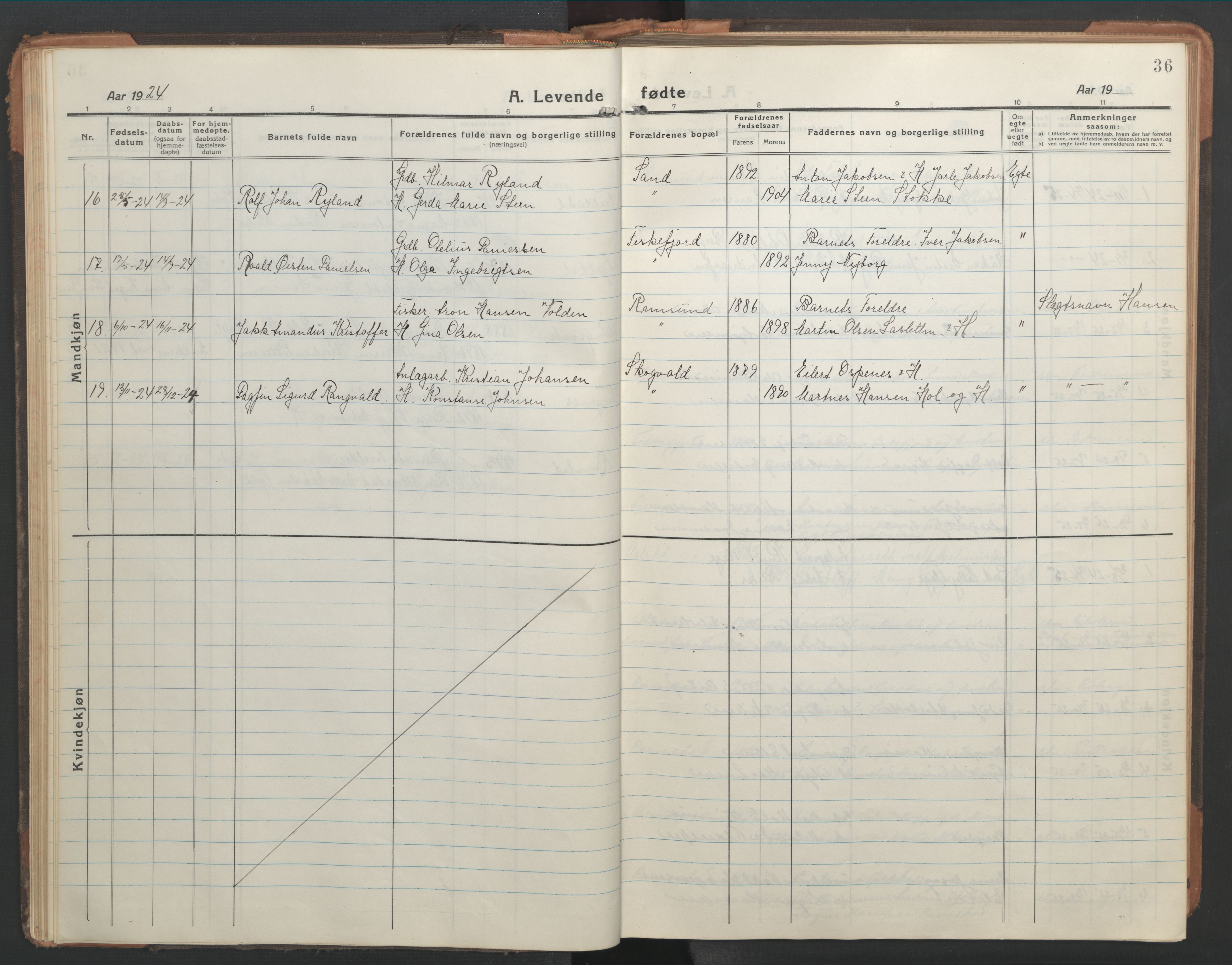 Ministerialprotokoller, klokkerbøker og fødselsregistre - Nordland, AV/SAT-A-1459/865/L0933: Klokkerbok nr. 865C05, 1917-1947, s. 36