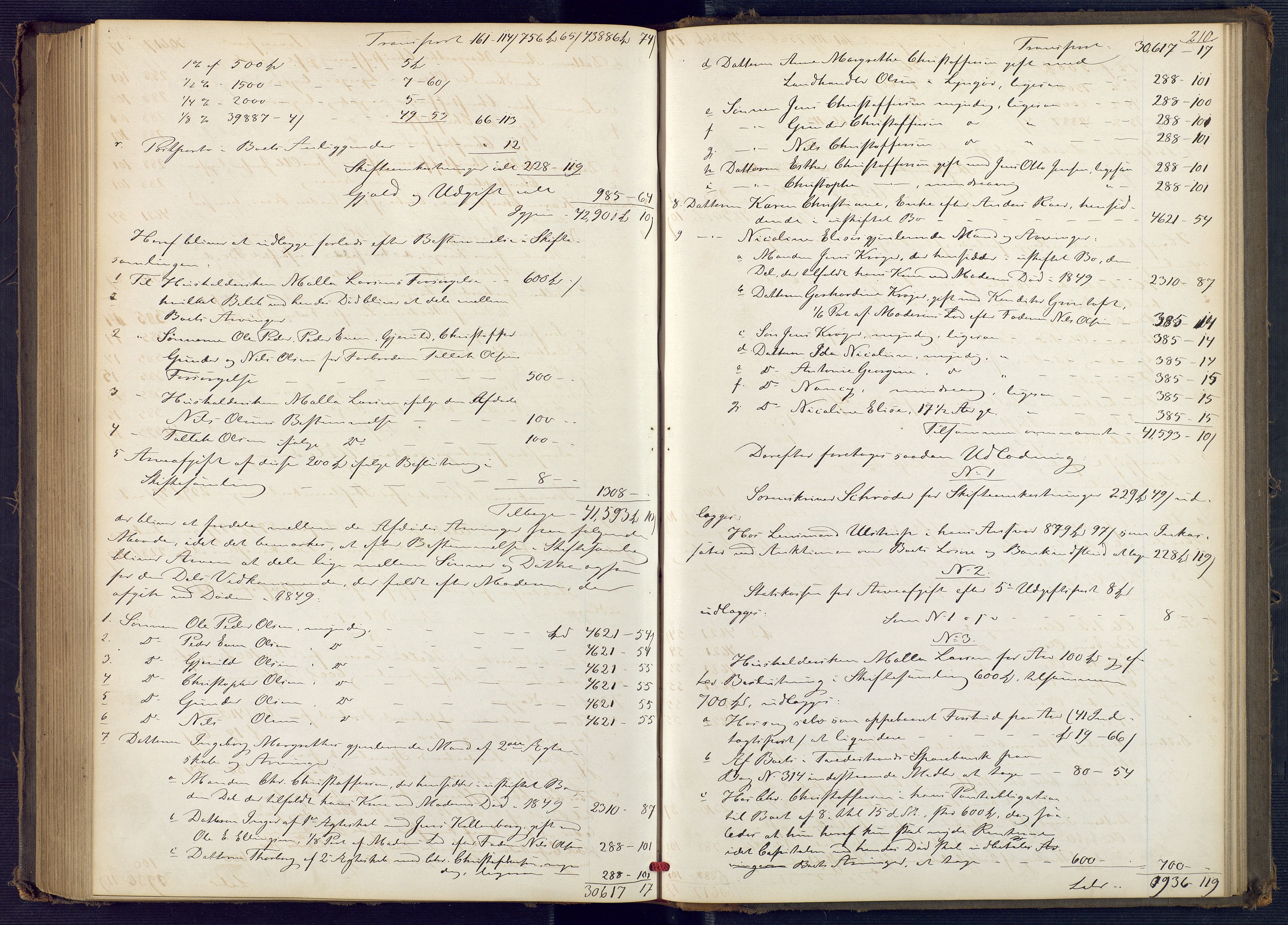 Holt sorenskriveri, AV/SAK-1221-0002/H/Hc/L0031: Skifteutlodningsprotokoll nr. 6, 1869-1874, s. 209b-210a