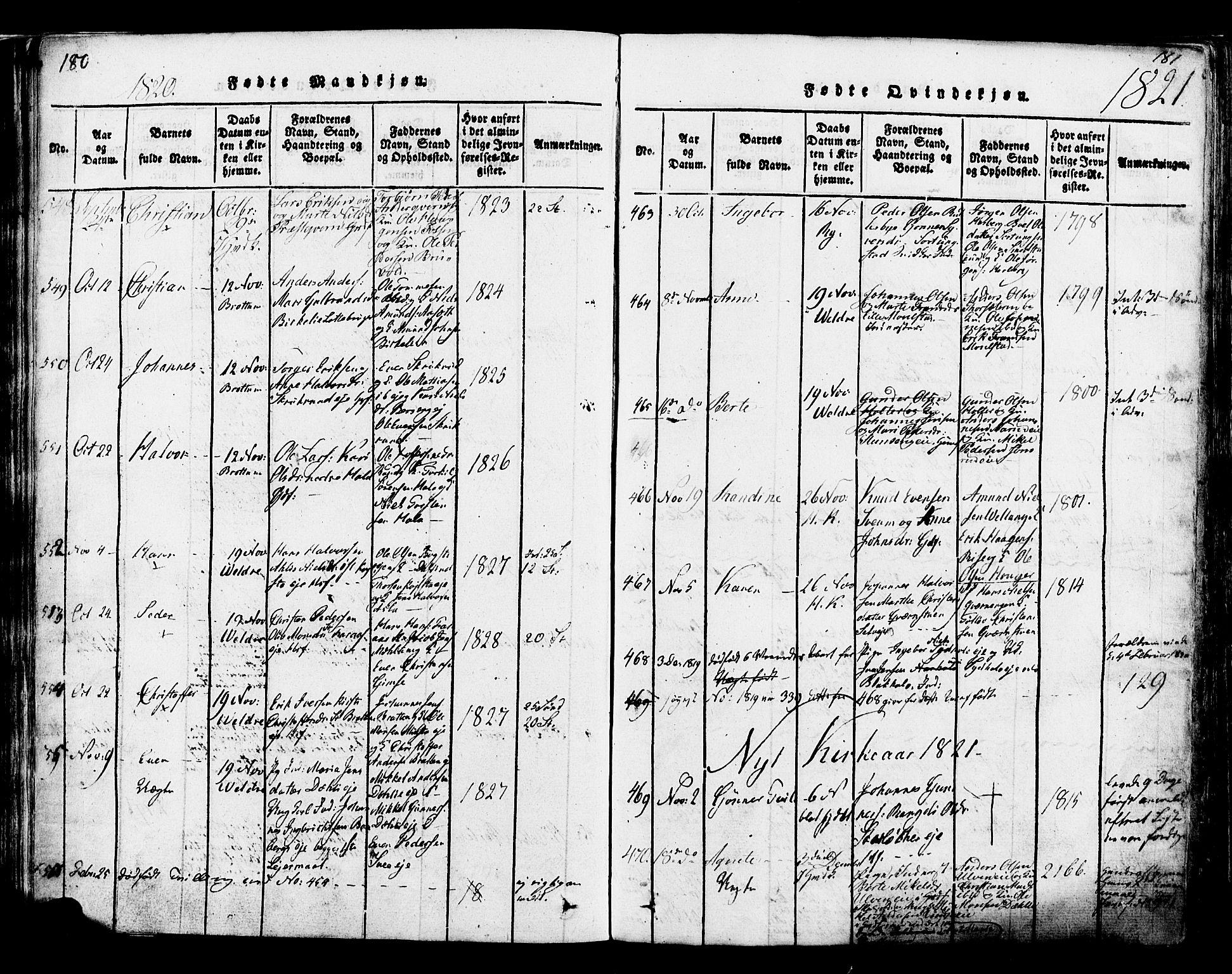 Ringsaker prestekontor, AV/SAH-PREST-014/K/Ka/L0005: Ministerialbok nr. 5, 1814-1826, s. 180-181