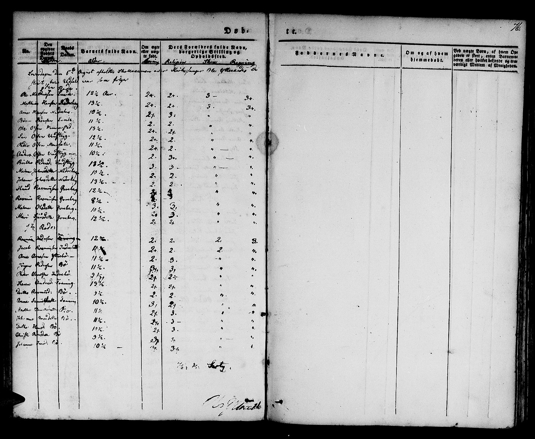 Stryn Sokneprestembete, AV/SAB-A-82501: Ministerialbok nr. A 1, 1832-1845, s. 76