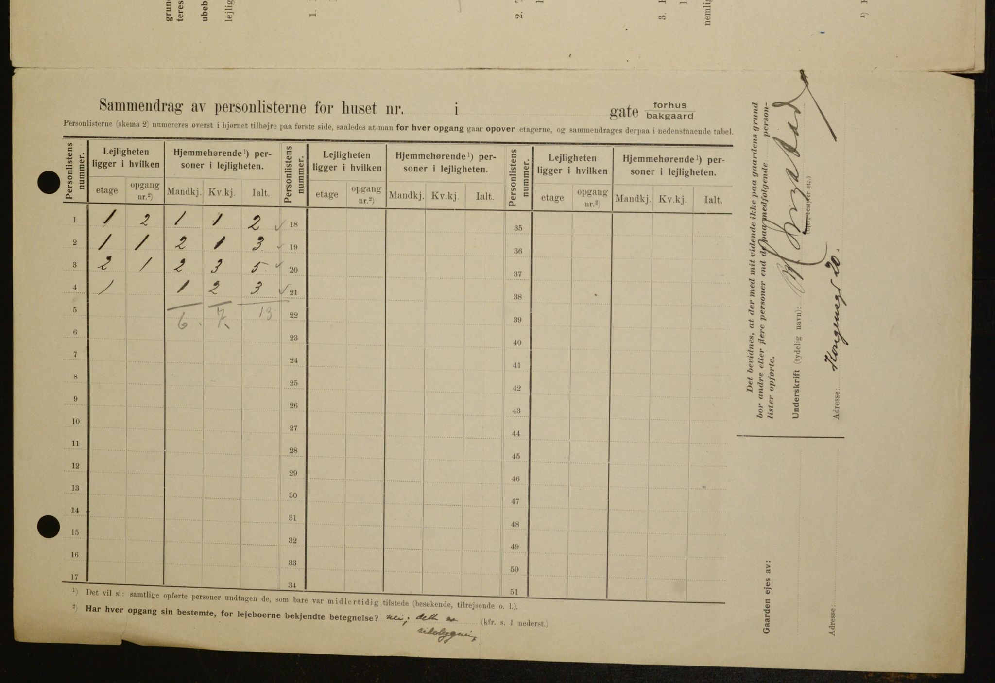 OBA, Kommunal folketelling 1.2.1909 for Kristiania kjøpstad, 1909, s. 81420