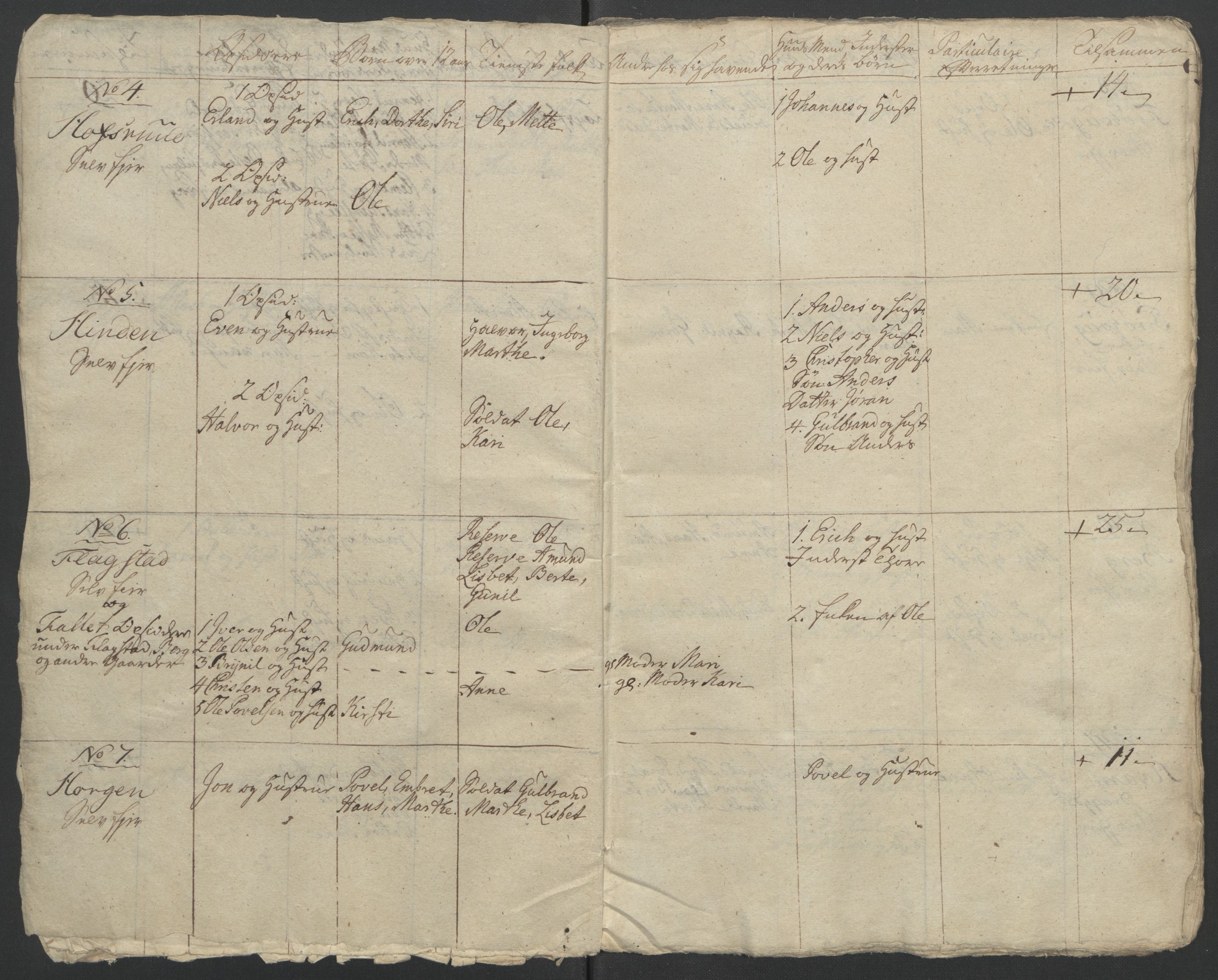 Rentekammeret inntil 1814, Reviderte regnskaper, Fogderegnskap, AV/RA-EA-4092/R12/L0802: Ekstraskatten Øvre Romerike, 1762, s. 156
