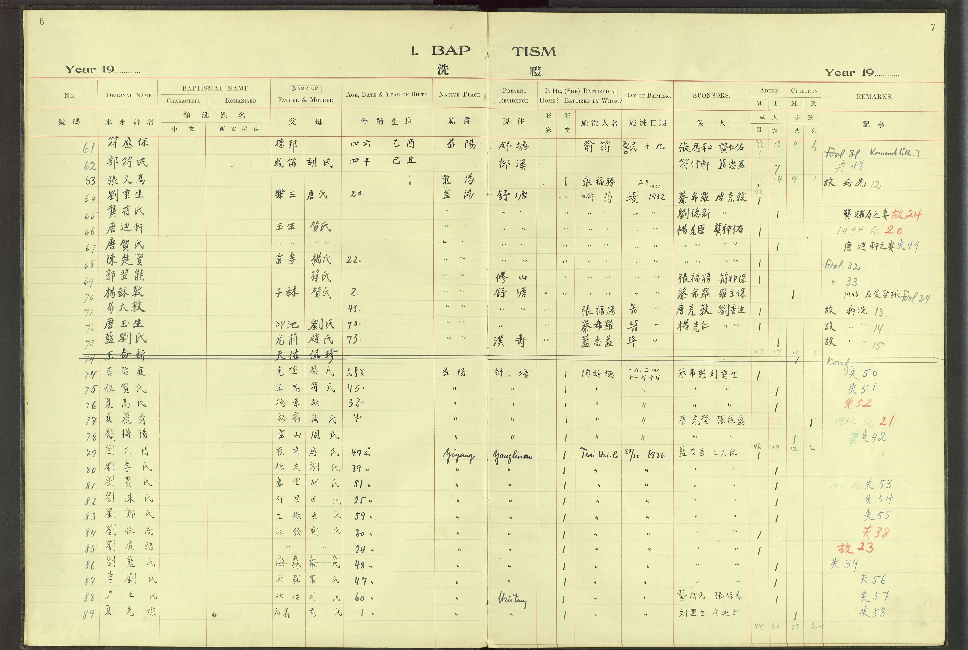 Det Norske Misjonsselskap - utland - Kina (Hunan), VID/MA-A-1065/Dm/L0066: Ministerialbok nr. 104, 1911-1943, s. 6-7