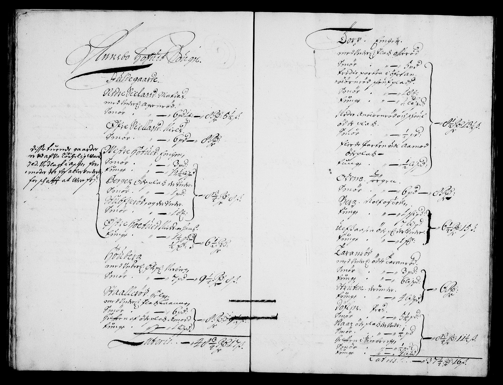 Rentekammeret inntil 1814, Realistisk ordnet avdeling, AV/RA-EA-4070/N/Na/L0003/0005: [XI h]: Tønsbergs amt og Larvik grevskaps jordebøker: / Kontribusjon og leilendingsskatt for Tønsbergs amt., 1680