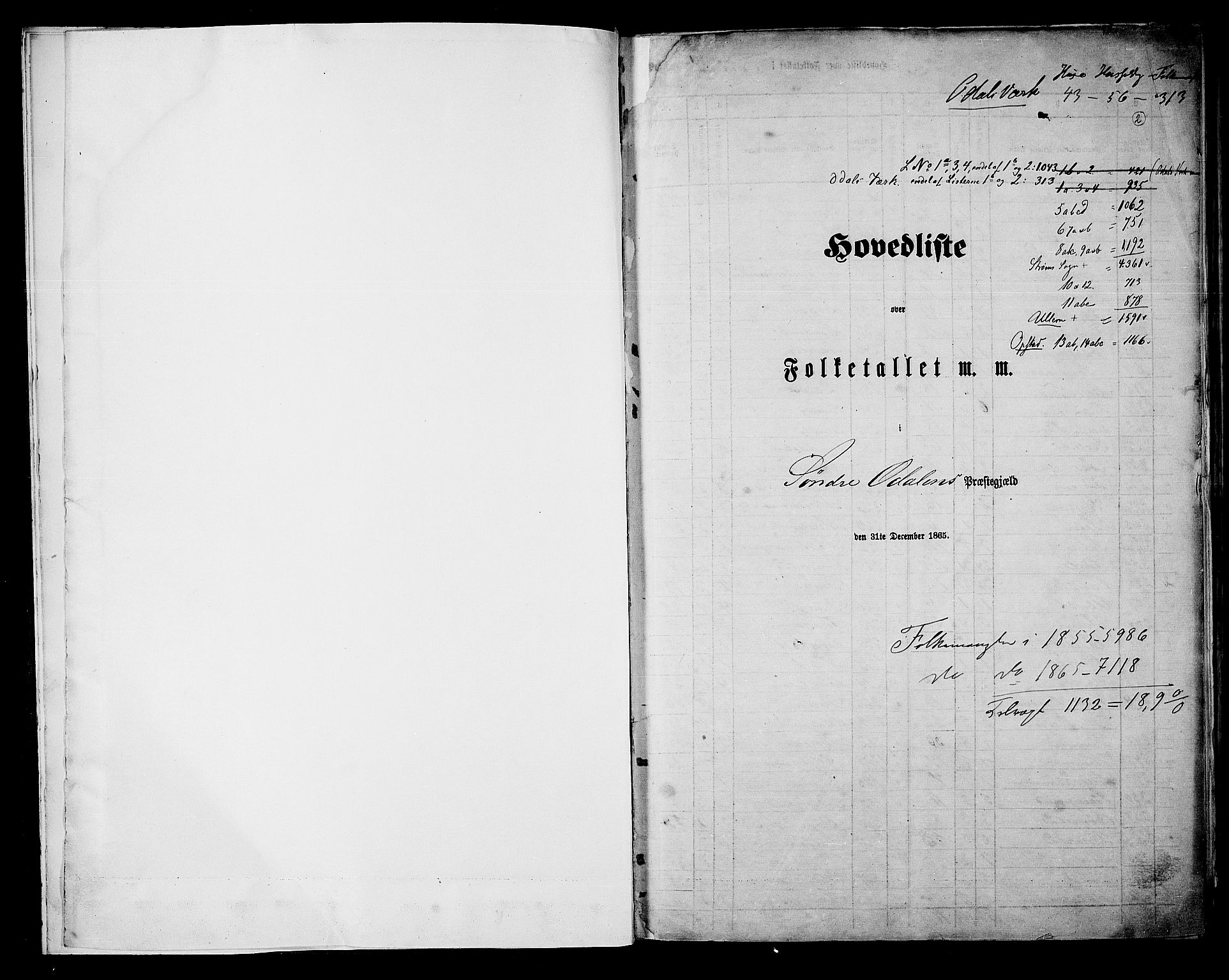 RA, Folketelling 1865 for 0419P Sør-Odal prestegjeld, 1865, s. 5