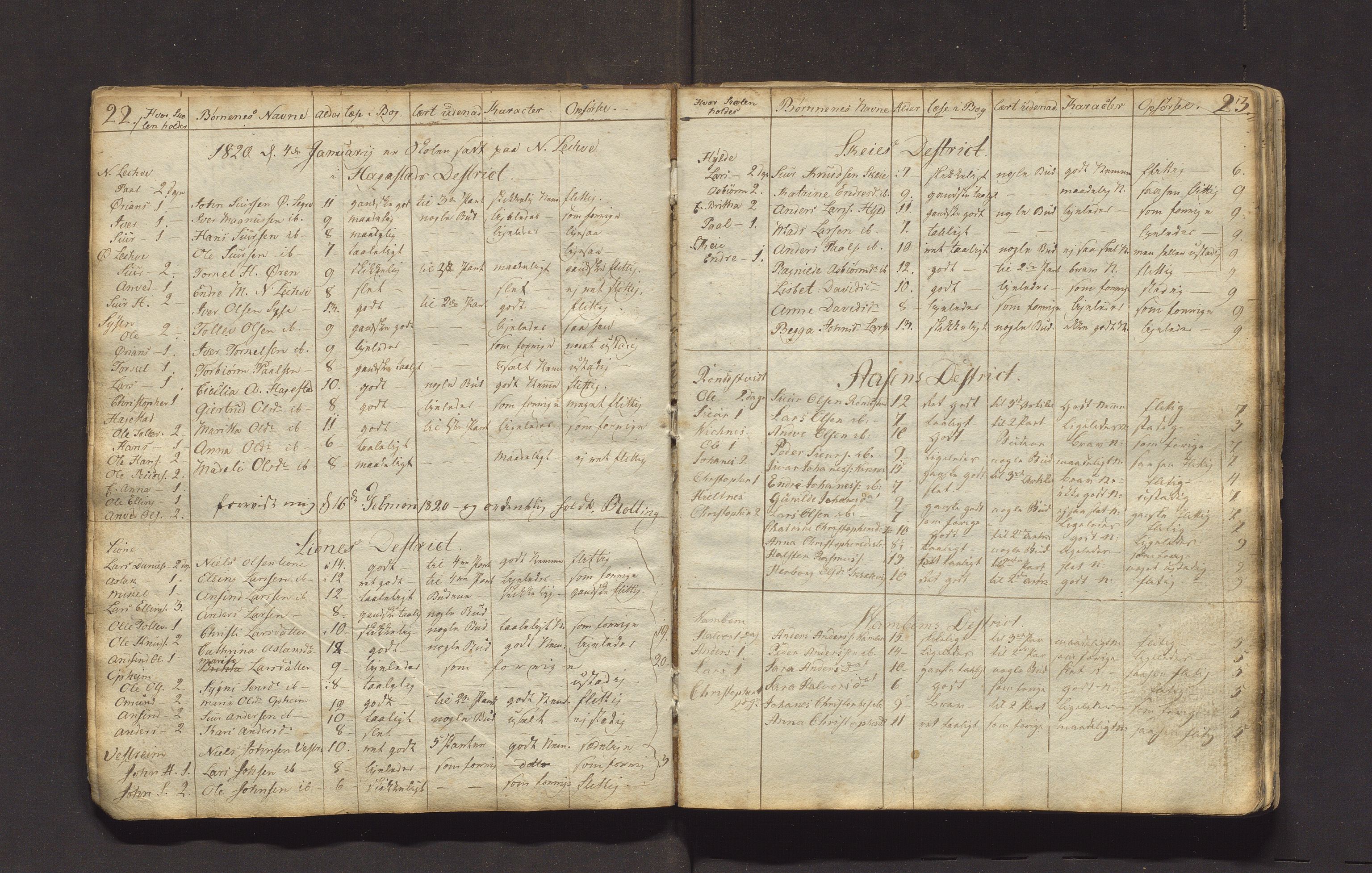 Ulvik sokneprestembete, AV/SAB-A-78801/J/Jb/Jbb/L0002: Skulejournal for Ulvik sokn i Granvin prestegjeld, 1815-1836