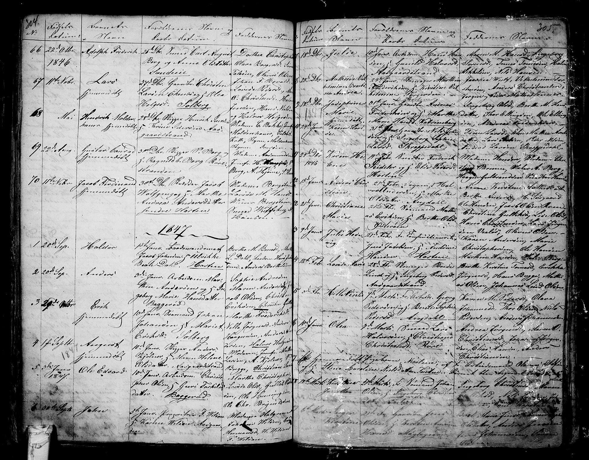 Borre kirkebøker, AV/SAKO-A-338/G/Ga/L0001: Klokkerbok nr. I 1, 1815-1851, s. 304-305